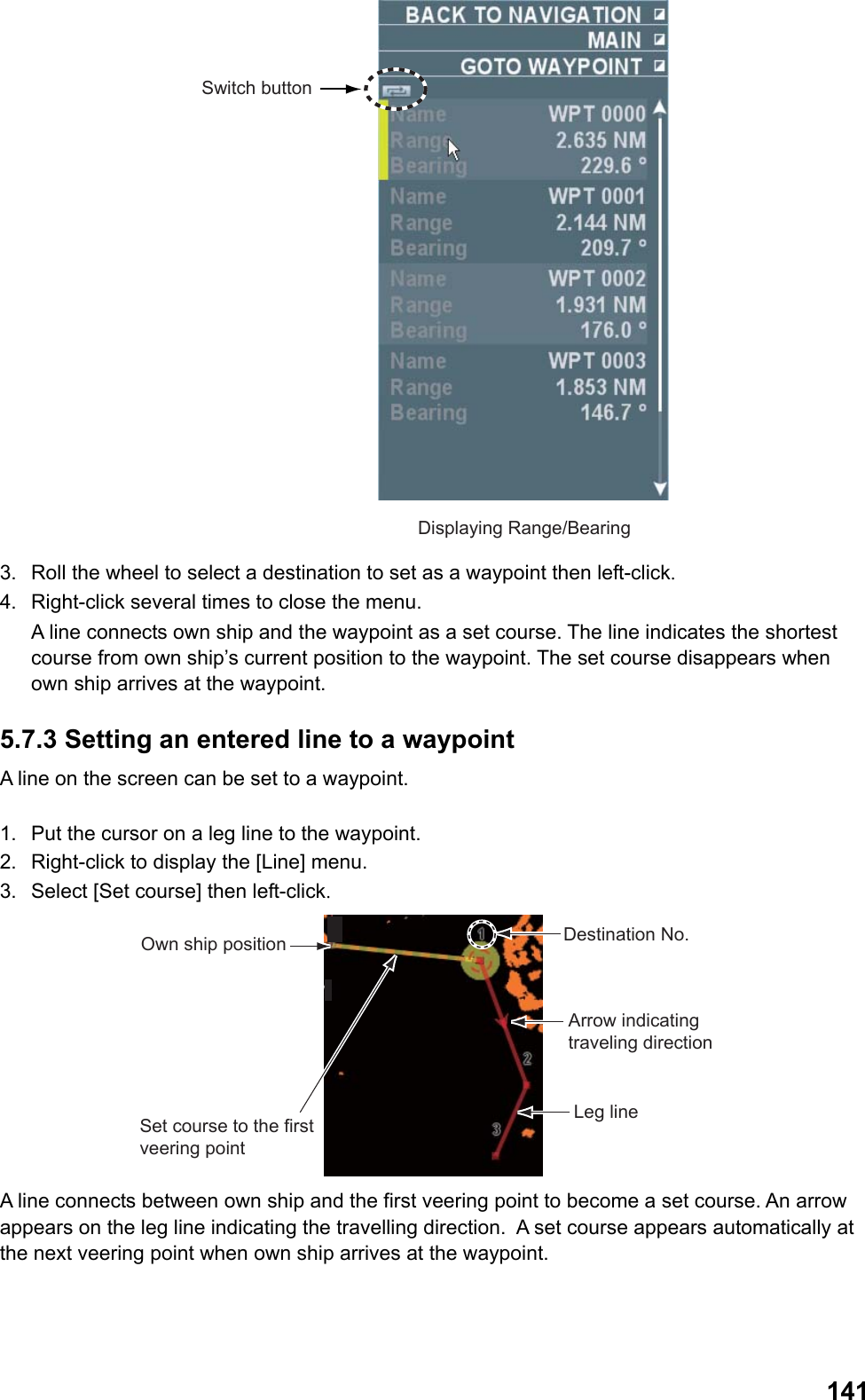  141Switch buttonDisplaying Range/Bearing 3.  Roll the wheel to select a destination to set as a waypoint then left-click. 4.  Right-click several times to close the menu.  A line connects own ship and the waypoint as a set course. The line indicates the shortest course from own ship’s current position to the waypoint. The set course disappears when own ship arrives at the waypoint. 5.7.3 Setting an entered line to a waypoint A line on the screen can be set to a waypoint.  1.  Put the cursor on a leg line to the waypoint. 2.  Right-click to display the [Line] menu. 3.  Select [Set course] then left-click. Own ship positionSet course to the first veering pointDestination No.Arrow indicating traveling directionLeg line A line connects between own ship and the first veering point to become a set course. An arrow appears on the leg line indicating the travelling direction.  A set course appears automatically at the next veering point when own ship arrives at the waypoint. 