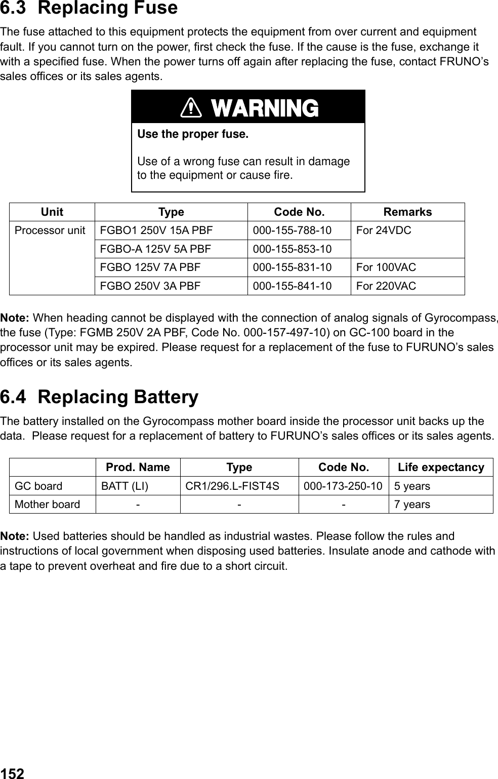 1526.3 Replacing Fuse The fuse attached to this equipment protects the equipment from over current and equipment fault. If you cannot turn on the power, first check the fuse. If the cause is the fuse, exchange it with a specified fuse. When the power turns off again after replacing the fuse, contact FRUNO’s sales offices or its sales agents. WARNINGUse the proper fuse.Use of a wrong fuse can result in damageto the equipment or cause fire. Unit Type Code No. Remarks FGBO1 250V 15A PBF  000-155-788-10 FGBO-A 125V 5A PBF  000-155-853-10 For 24VDC FGBO 125V 7A PBF  000-155-831-10  For 100VAC Processor unit FGBO 250V 3A PBF  000-155-841-10  For 220VAC  Note: When heading cannot be displayed with the connection of analog signals of Gyrocompass, the fuse (Type: FGMB 250V 2A PBF, Code No. 000-157-497-10) on GC-100 board in the processor unit may be expired. Please request for a replacement of the fuse to FURUNO’s sales offices or its sales agents. 6.4 Replacing Battery The battery installed on the Gyrocompass mother board inside the processor unit backs up the data.  Please request for a replacement of battery to FURUNO’s sales offices or its sales agents.    Prod. Name  Type  Code No.  Life expectancyGC board  BATT (LI)  CR1/296.L-FIST4S  000-173-250-10  5 years Mother board  -  -  -  7 years  Note: Used batteries should be handled as industrial wastes. Please follow the rules and instructions of local government when disposing used batteries. Insulate anode and cathode with a tape to prevent overheat and fire due to a short circuit. 