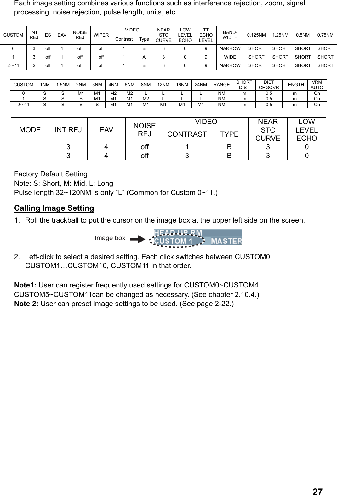  27Each image setting combines various functions such as interference rejection, zoom, signal processing, noise rejection, pulse length, units, etc.  VIDEO CUSTOM  INT REJ  ES EAV NOISEREJ  WIPER  Contrast TypeNEARSTC CURVELOWLEVELECHOTT ECHOLEVELBAND- WIDTH  0.125NM 1.25NM  0.5NM 0.75NM0 3 off 1 off off  1 B 3  0 9 NARROW SHORT SHORT SHORT SHORT1 3 off 1 off off  1 A 3  0 9 WIDE SHORT SHORT SHORT SHORT2～11  2 off 1  off  off  1  B  3  0  9  NARROW SHORT SHORT SHORT SHORT CUSTOM 1NM 1.5NM 2NM 3NM 4NM 6NM 8NM 12NM 16NM 24NM RANGE SHORT DIST DIST CHGOVR  LENGTH VRMAUTO0  S  S  M1 M1 M2 M2 L  L  L  L  NM  m  0.5  m  On 1  S  S  S  M1 M1 M1 M2 L  L  L  NM  m  0.5  m  On 2～11 S  S  S S M1 M1 M1 M1 M1 M1 NM  m  0.5  m  On  VIDEO MODE INT REJ  EAV  NOISE REJ  CONTRAST TYPE NEAR STC CURVE LOW LEVEL ECHO  3 4 off 1  B 3 0  3 4 off 3  B 3 0  Factory Default Setting Note: S: Short, M: Mid, L: Long Pulse length 32~120NM is only “L” (Common for Custom 0~11.) Calling Image Setting 1.  Roll the trackball to put the cursor on the image box at the upper left side on the screen. Image box 2.  Left-click to select a desired setting. Each click switches between CUSTOM0, CUSTOM1…CUSTOM10, CUSTOM11 in that order.  Note1: User can register frequently used settings for CUSTOM0~CUSTOM4. CUSTOM5~CUSTOM11can be changed as necessary. (See chapter 2.10.4.) Note 2: User can preset image settings to be used. (See page 2-22.) 