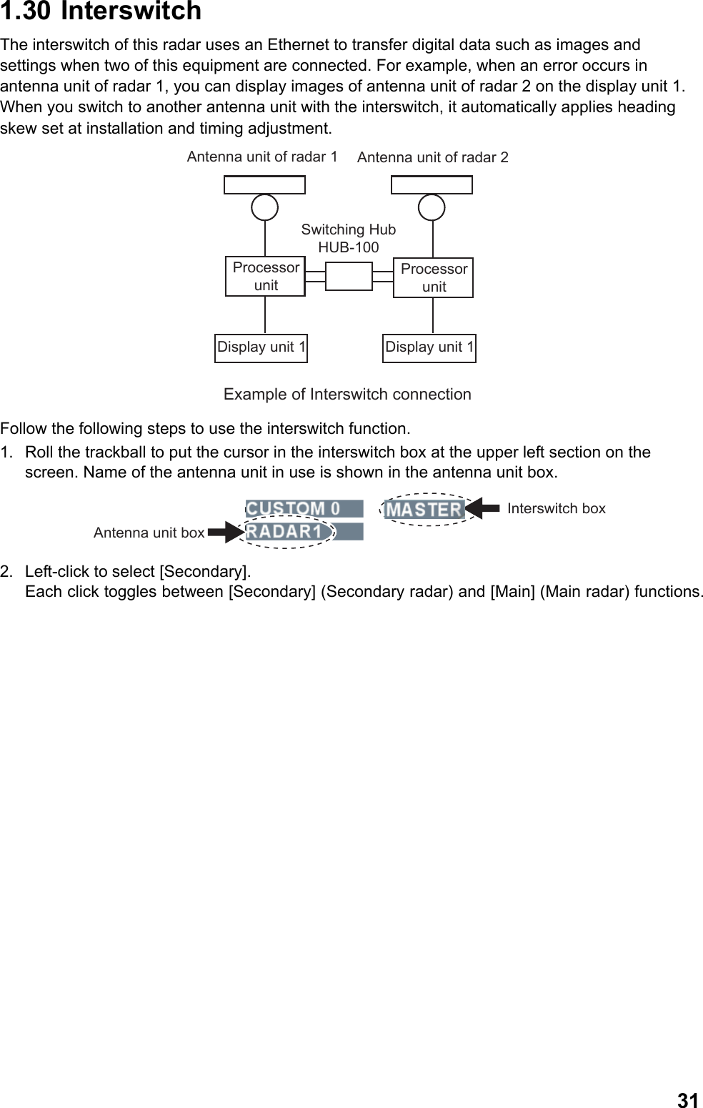  311.30   Interswitch The interswitch of this radar uses an Ethernet to transfer digital data such as images and settings when two of this equipment are connected. For example, when an error occurs in antenna unit of radar 1, you can display images of antenna unit of radar 2 on the display unit 1. When you switch to another antenna unit with the interswitch, it automatically applies heading skew set at installation and timing adjustment. Antenna unit of radar 1 Antenna unit of radar 2Switching HubHUB-100Processor unitProcessor unitDisplay unit 1  Display unit 1 Example of Interswitch connection Follow the following steps to use the interswitch function. 1.  Roll the trackball to put the cursor in the interswitch box at the upper left section on the screen. Name of the antenna unit in use is shown in the antenna unit box. Interswitch boxAntenna unit box 2.  Left-click to select [Secondary].  Each click toggles between [Secondary] (Secondary radar) and [Main] (Main radar) functions. 