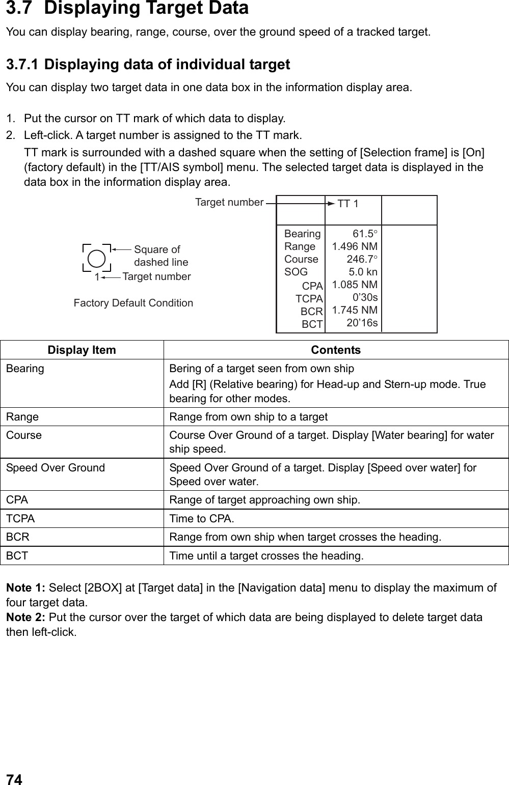  743.7  Displaying Target Data You can display bearing, range, course, over the ground speed of a tracked target. 3.7.1 Displaying data of individual target You can display two target data in one data box in the information display area.  1.  Put the cursor on TT mark of which data to display. 2.  Left-click. A target number is assigned to the TT mark.  TT mark is surrounded with a dashed square when the setting of [Selection frame] is [On] (factory default) in the [TT/AIS symbol] menu. The selected target data is displayed in the data box in the information display area. 1Square of dashed lineTarget numberFactory Default ConditionTarget number TT 1Bearing Range Course SOGCPA TCPA BCR BCT61.5° 1.496 NM 246.7°  5.0 kn 1.085 NM 0’30s 1.745 NM 20’16s Display Item  Contents Bearing  Bering of a target seen from own ship Add [R] (Relative bearing) for Head-up and Stern-up mode. True bearing for other modes. Range  Range from own ship to a target Course  Course Over Ground of a target. Display [Water bearing] for water ship speed. Speed Over Ground  Speed Over Ground of a target. Display [Speed over water] for Speed over water. CPA  Range of target approaching own ship. TCPA Time to CPA. BCR  Range from own ship when target crosses the heading. BCT  Time until a target crosses the heading.  Note 1: Select [2BOX] at [Target data] in the [Navigation data] menu to display the maximum of four target data. Note 2: Put the cursor over the target of which data are being displayed to delete target data then left-click. 