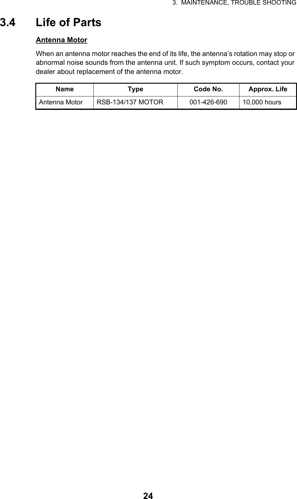 3.  MAINTENANCE, TROUBLE SHOOTING243.4 Life of PartsAntenna MotorWhen an antenna motor reaches the end of its life, the antenna’s rotation may stop or abnormal noise sounds from the antenna unit. If such symptom occurs, contact your dealer about replacement of the antenna motor.Name Type Code No. Approx. LifeAntenna Motor RSB-134/137 MOTOR 001-426-690 10,000 hours