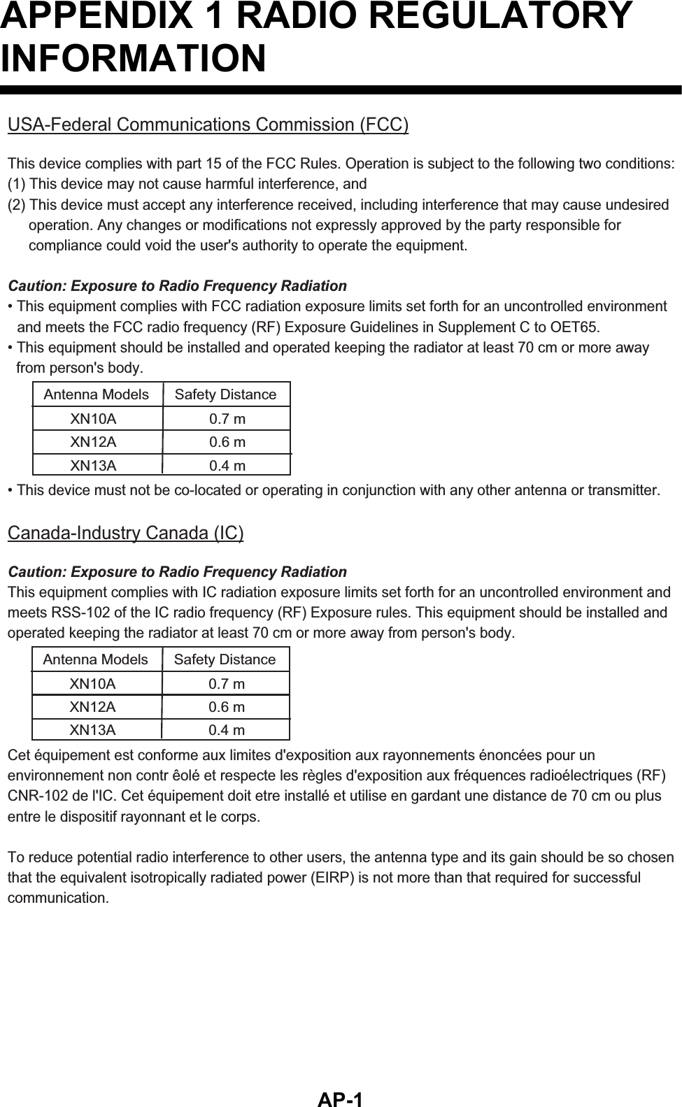 AP-1APPENDIX 1 RADIO REGULATORY INFORMATIONUSA-Federal Communications Commission (FCC)This device complies with part 15 of the FCC Rules. Operation is subject to the following two conditions:(1) This device may not cause harmful interference, and(2) This device must accept any interference received, including interference that may cause undesired operation. Any changes or modifications not expressly approved by the party responsible for compliance could void the user&apos;s authority to operate the equipment.Caution: Exposure to Radio Frequency Radiation• This equipment complies with FCC radiation exposure limits set forth for an uncontrolled environmentand meets the FCC radio frequency (RF) Exposure Guidelines in Supplement C to OET65.• This equipment should be installed and operated keeping the radiator at least 70 cm or more away from person&apos;s body.• This device must not be co-located or operating in conjunction with any other antenna or transmitter.Canada-Industry Canada (IC)Caution: Exposure to Radio Frequency RadiationThis equipment complies with IC radiation exposure limits set forth for an uncontrolled environment and meets RSS-102 of the IC radio frequency (RF) Exposure rules. This equipment should be installed and operated keeping the radiator at least 70 cm or more away from person&apos;s body.Cet équipement est conforme aux limites d&apos;exposition aux rayonnements énoncées pour un environnement non contr êolé et respecte les règles d&apos;exposition aux fréquences radioélectriques (RF) CNR-102 de l&apos;IC. Cet équipement doit etre installé et utilise en gardant une distance de 70 cm ou plus entre le dispositif rayonnant et le corps.To reduce potential radio interference to other users, the antenna type and its gain should be so chosen that the equivalent isotropically radiated power (EIRP) is not more than that required for successful communication.Antenna Models Safety DistanceXN10AXN12AXN13A0.7 m0.6 m0.4 mAntenna Models Safety DistanceXN10AXN12AXN13A0.7 m0.6 m0.4 m