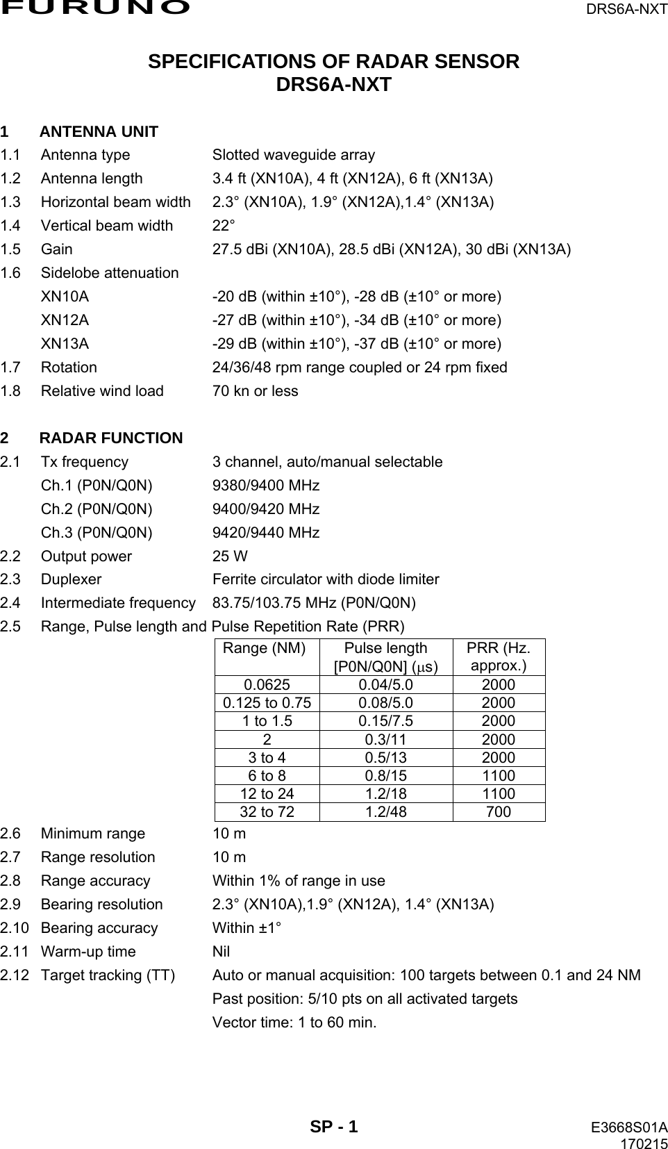 FURUNO  DRS6A-NXT  SP - 1  E3668S01A 170215 SPECIFICATIONS OF RADAR SENSOR DRS6A-NXT  1 ANTENNA UNIT 1.1  Antenna type  Slotted waveguide array 1.2  Antenna length  3.4 ft (XN10A), 4 ft (XN12A), 6 ft (XN13A) 1.3  Horizontal beam width  2.3° (XN10A), 1.9° (XN12A),1.4° (XN13A) 1.4  Vertical beam width  22° 1.5  Gain  27.5 dBi (XN10A), 28.5 dBi (XN12A), 30 dBi (XN13A) 1.6 Sidelobe attenuation XN10A  -20 dB (within ±10°), -28 dB (±10° or more) XN12A  -27 dB (within ±10°), -34 dB (±10° or more) XN13A  -29 dB (within ±10°), -37 dB (±10° or more) 1.7  Rotation  24/36/48 rpm range coupled or 24 rpm fixed 1.8  Relative wind load  70 kn or less  2 RADAR FUNCTION 2.1  Tx frequency  3 channel, auto/manual selectable Ch.1 (P0N/Q0N)  9380/9400 MHz Ch.2 (P0N/Q0N)  9400/9420 MHz Ch.3 (P0N/Q0N)  9420/9440 MHz 2.2  Output power  25 W2.3  Duplexer  Ferrite circulator with diode limiter 2.4  Intermediate frequency  83.75/103.75 MHz (P0N/Q0N) 2.5  Range, Pulse length and Pulse Repetition Rate (PRR) Range (NM)  Pulse length [P0N/Q0N] (s) PRR (Hz. approx.) 0.0625 0.04/5.0 2000 0.125 to 0.75 0.08/5.0  2000 1 to 1.5  0.15/7.5  2000 2 0.3/11 2000 3 to 4  0.5/13  2000 6 to 8  0.8/15  1100 12 to 24  1.2/18  1100 32 to 72  1.2/48  700 2.6  Minimum range  10 m 2.7  Range resolution  10 m 2.8  Range accuracy  Within 1% of range in use 2.9  Bearing resolution  2.3° (XN10A),1.9° (XN12A), 1.4° (XN13A) 2.10  Bearing accuracy  Within ±1° 2.11 Warm-up time  Nil 2.12  Target tracking (TT)  Auto or manual acquisition: 100 targets between 0.1 and 24 NM   Past position: 5/10 pts on all activated targets   Vector time: 1 to 60 min.  