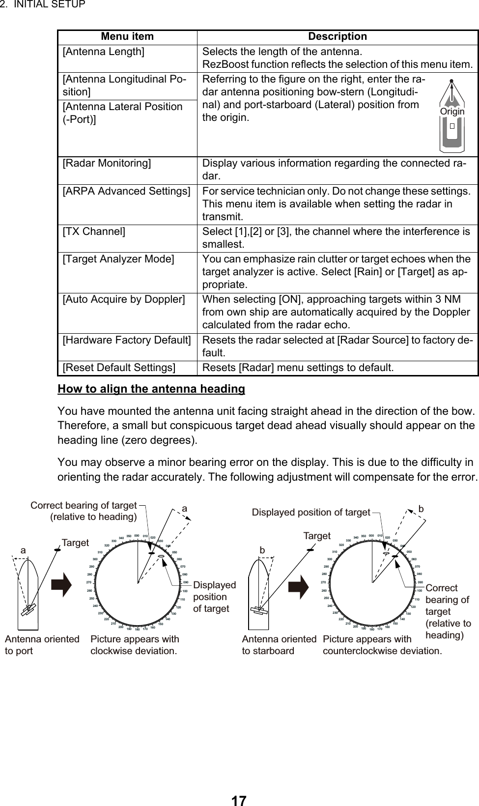 2.  INITIAL SETUP17How to align the antenna headingYou have mounted the antenna unit facing straight ahead in the direction of the bow. Therefore, a small but conspicuous target dead ahead visually should appear on the heading line (zero degrees). You may observe a minor bearing error on the display. This is due to the difficulty in orienting the radar accurately. The following adjustment will compensate for the error.[Antenna Length] Selects the length of the antenna.RezBoost function reflects the selection of this menu item.[Antenna Longitudinal Po-sition]Referring to the figure on the right, enter the ra-dar antenna positioning bow-stern (Longitudi-nal) and port-starboard (Lateral) position from the origin.[Antenna Lateral Position (-Port)][Radar Monitoring] Display various information regarding the connected ra-dar.[ARPA Advanced Settings] For service technician only. Do not change these settings. This menu item is available when setting the radar in transmit.[TX Channel] Select [1],[2] or [3], the channel where the interference is smallest.[Target Analyzer Mode] You can emphasize rain clutter or target echoes when the target analyzer is active. Select [Rain] or [Target] as ap-propriate.[Auto Acquire by Doppler] When selecting [ON], approaching targets within 3 NM from own ship are automatically acquired by the Doppler calculated from the radar echo.[Hardware Factory Default] Resets the radar selected at [Radar Source] to factory de-fault.[Reset Default Settings] Resets [Radar] menu settings to default.Menu item DescriptionOriginOrigin000 010 020030040050060070080090100110120130140150160170180190200210220230240250260270280290300310320330340 350 000 010 020030040050060070080090100110120130140150160170180190200210220230240250260270280290300310320330340 350Correct bearing of target(relative to heading) aDisplayedpositionof targetaTargetAntenna oriented to portPicture appears with clockwise deviation.Displayed position of targetbTargetbCorrect bearing of target(relative to heading)Antenna oriented to starboardPicture appears with counterclockwise deviation.