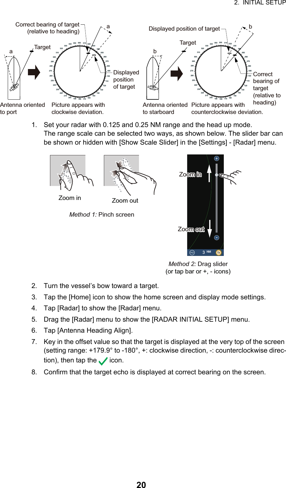 2.  INITIAL SETUP201. Set your radar with 0.125 and 0.25 NM range and the head up mode.The range scale can be selected two ways, as shown below. The slider bar can be shown or hidden with [Show Scale Slider] in the [Settings] - [Radar] menu.2. Turn the vessel’s bow toward a target.3. Tap the [Home] icon to show the home screen and display mode settings.4. Tap [Radar] to show the [Radar] menu. 5. Drag the [Radar] menu to show the [RADAR INITIAL SETUP] menu.6. Tap [Antenna Heading Align].7. Key in the offset value so that the target is displayed at the very top of the screen (setting range: +179.9° to -180°, +: clockwise direction, -: counterclockwise direc-tion), then tap the   icon.8. Confirm that the target echo is displayed at correct bearing on the screen.000 010 020030040050060070080090100110120130140150160170180190200210220230240250260270280290300310320330340 350 000 010 020030040050060070080090100110120130140150160170180190200210220230240250260270280290300310320330340 350Correct bearing of target(relative to heading) aDisplayedpositionof targetaTargetAntenna oriented to portPicture appears with clockwise deviation.Displayed position of targetbTargetbCorrect bearing of target(relative to heading)Antenna oriented to starboardPicture appears with counterclockwise deviation.Zoom in Zoom outMethod 1: Pinch screenMethod 2: Drag slider(or tap bar or +, - icons)3 NMZoom inZoom inZoom outZoom out