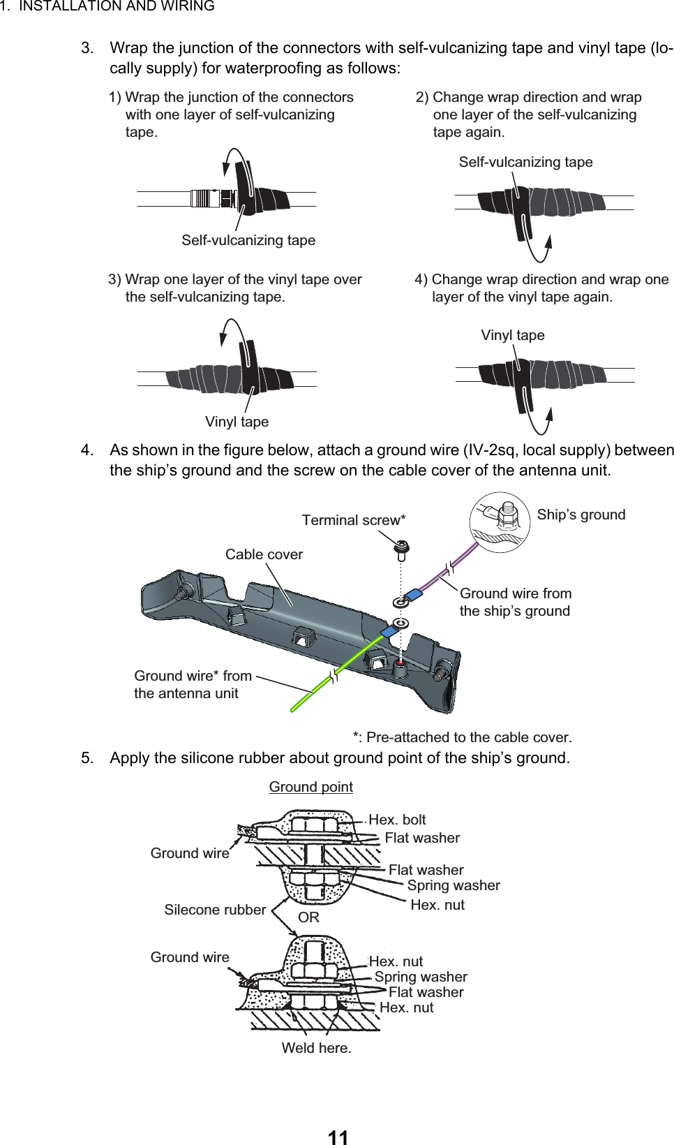 1.  INSTALLATION AND WIRING113. Wrap the junction of the connectors with self-vulcanizing tape and vinyl tape (lo-cally supply) for waterproofing as follows:4. As shown in the figure below, attach a ground wire (IV-2sq, local supply) between the ship’s ground and the screw on the cable cover of the antenna unit.5. Apply the silicone rubber about ground point of the ship’s ground.Self-vulcanizing tape1) Wrap the junction of the connectors with one layer of self-vulcanizing tape.2) Change wrap direction and wrap one layer of the self-vulcanizing tape again.Self-vulcanizing tape3) Wrap one layer of the vinyl tape over the self-vulcanizing tape.Vinyl tape4) Change wrap direction and wrap one layer of the vinyl tape again.Vinyl tapeShip’s groundTerminal screw*Ground wire from the ship’s groundGround wire* from the antenna unit*: Pre-attached to the cable cover.Cable coverWeld here.Hex. boltFlat washerFlat washerSpring washerHex. nutORHex. nutHex. nutSpring washerFlat washerGround wireGround wireSilecone rubberGround pointWeld here.