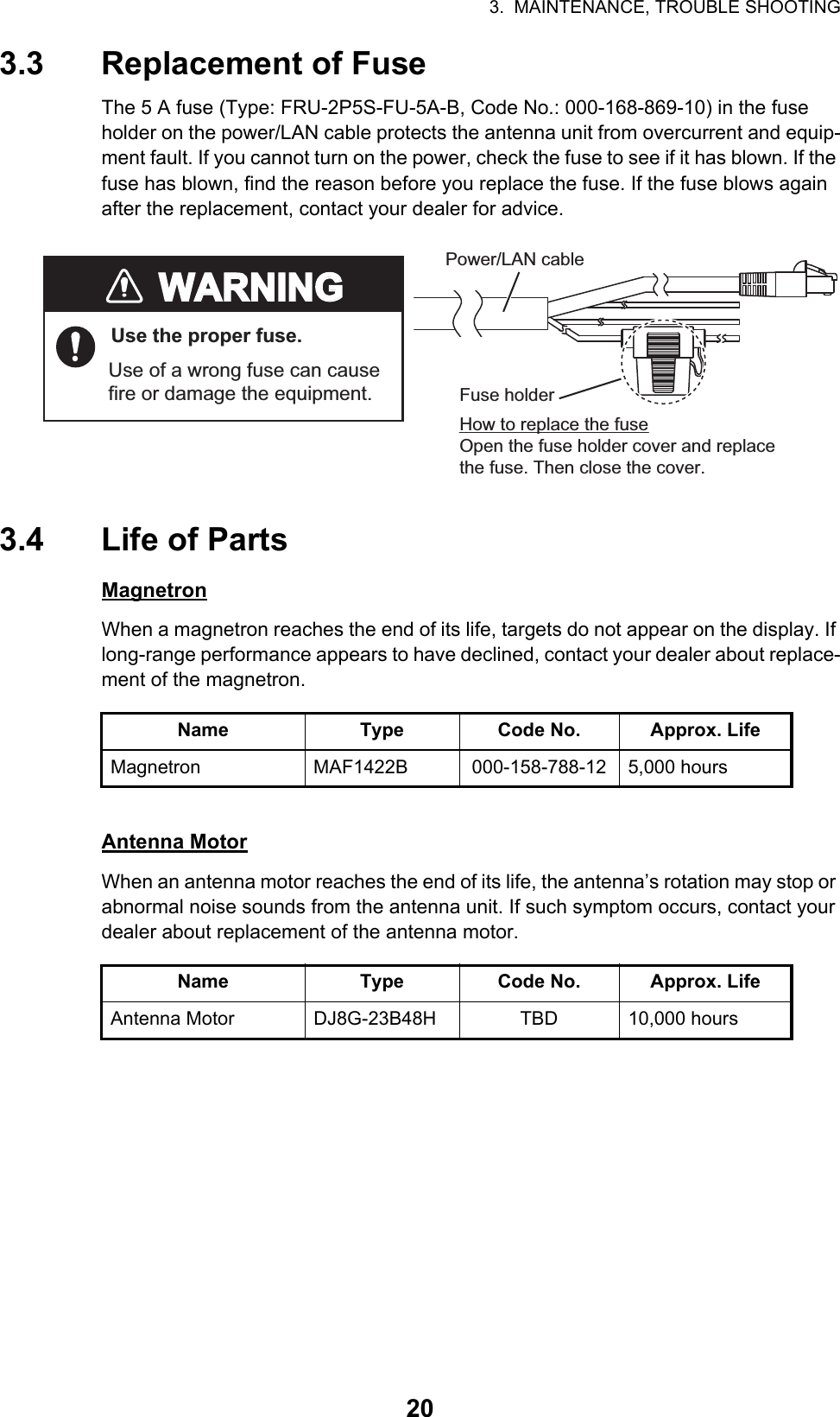 3.  MAINTENANCE, TROUBLE SHOOTING203.3 Replacement of FuseThe 5 A fuse (Type: FRU-2P5S-FU-5A-B, Code No.: 000-168-869-10) in the fuse holder on the power/LAN cable protects the antenna unit from overcurrent and equip-ment fault. If you cannot turn on the power, check the fuse to see if it has blown. If the fuse has blown, find the reason before you replace the fuse. If the fuse blows again after the replacement, contact your dealer for advice.3.4 Life of PartsMagnetronWhen a magnetron reaches the end of its life, targets do not appear on the display. If long-range performance appears to have declined, contact your dealer about replace-ment of the magnetron.Antenna MotorWhen an antenna motor reaches the end of its life, the antenna’s rotation may stop or abnormal noise sounds from the antenna unit. If such symptom occurs, contact your dealer about replacement of the antenna motor.Name Type Code No. Approx. LifeMagnetron MAF1422B 000-158-788-12 5,000 hoursName Type Code No. Approx. LifeAntenna Motor DJ8G-23B48H TBD 10,000 hoursWARNINGWARNINGUse the proper fuse.Use of a wrong fuse can cause fire or damage the equipment.Fuse holderHow to replace the fuseOpen the fuse holder cover and replace the fuse. Then close the cover.Power/LAN cable