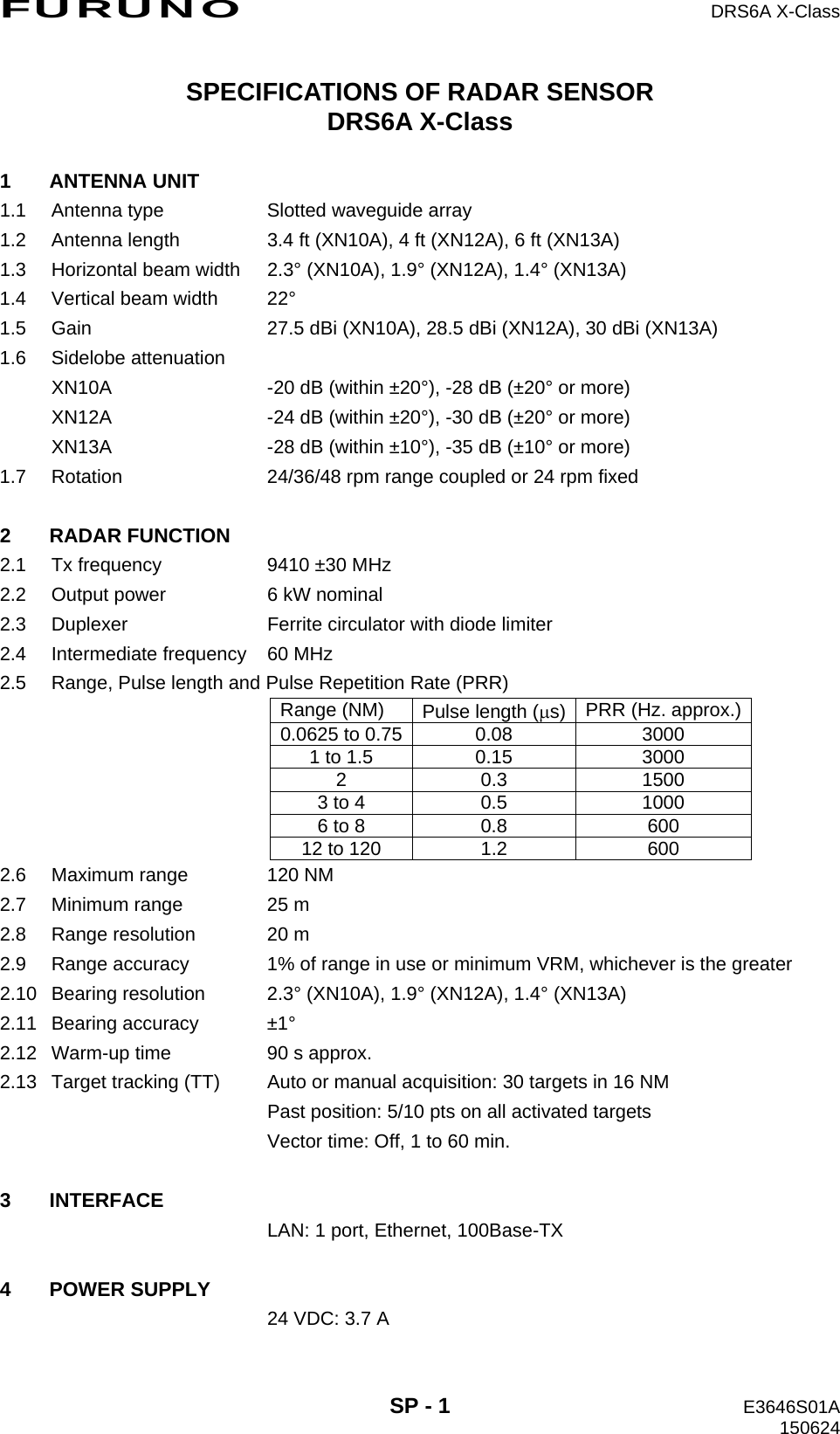 FURUNO  DRS6A X-Class  SP - 1  E3646S01A 150624 SPECIFICATIONS OF RADAR SENSOR DRS6A X-Class  1 ANTENNA UNIT 1.1  Antenna type  Slotted waveguide array 1.2  Antenna length  3.4 ft (XN10A), 4 ft (XN12A), 6 ft (XN13A) 1.3  Horizontal beam width  2.3° (XN10A), 1.9° (XN12A), 1.4° (XN13A) 1.4  Vertical beam width  22° 1.5  Gain  27.5 dBi (XN10A), 28.5 dBi (XN12A), 30 dBi (XN13A) 1.6 Sidelobe attenuation XN10A  -20 dB (within ±20°), -28 dB (±20° or more) XN12A  -24 dB (within ±20°), -30 dB (±20° or more) XN13A  -28 dB (within ±10°), -35 dB (±10° or more) 1.7  Rotation  24/36/48 rpm range coupled or 24 rpm fixed  2 RADAR FUNCTION 2.1  Tx frequency  9410 ±30 MHz 2.2  Output power  6 kW nominal 2.3  Duplexer  Ferrite circulator with diode limiter 2.4  Intermediate frequency  60 MHz 2.5  Range, Pulse length and Pulse Repetition Rate (PRR) Range (NM)  Pulse length (s) PRR (Hz. approx.) 0.0625 to 0.75 0.08  3000 1 to 1.5  0.15  3000 2 0.3 1500 3 to 4  0.5  1000 6 to 8  0.8  600 12 to 120  1.2  600 2.6  Maximum range  120 NM 2.7  Minimum range  25 m 2.8  Range resolution  20 m 2.9  Range accuracy  1% of range in use or minimum VRM, whichever is the greater 2.10  Bearing resolution  2.3° (XN10A), 1.9° (XN12A), 1.4° (XN13A) 2.11 Bearing accuracy  ±1° 2.12  Warm-up time  90 s approx. 2.13  Target tracking (TT)  Auto or manual acquisition: 30 targets in 16 NM   Past position: 5/10 pts on all activated targets   Vector time: Off, 1 to 60 min.  3 INTERFACE   LAN: 1 port, Ethernet, 100Base-TX  4 POWER SUPPLY   24 VDC: 3.7 A 