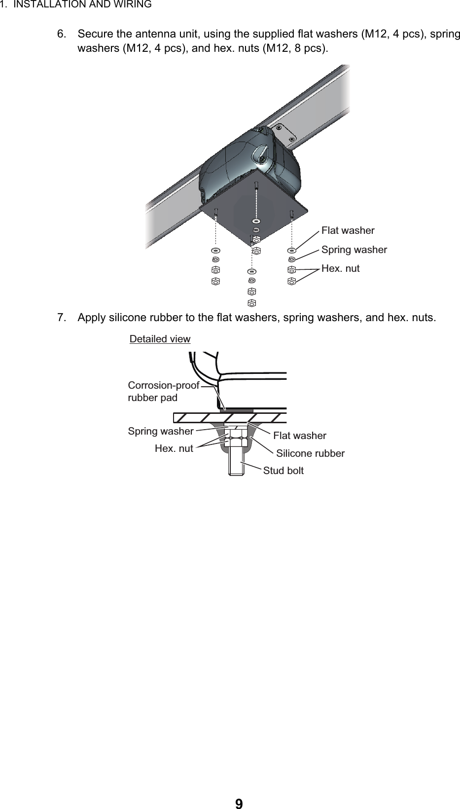 1.  INSTALLATION AND WIRING96. Secure the antenna unit, using the supplied flat washers (M12, 4 pcs), spring washers (M12, 4 pcs), and hex. nuts (M12, 8 pcs).7. Apply silicone rubber to the flat washers, spring washers, and hex. nuts.Flat washerSpring washerHex. nutSilicone rubberCorrosion-proof rubber padFlat washerSpring washerHex. nutStud boltDetailed view