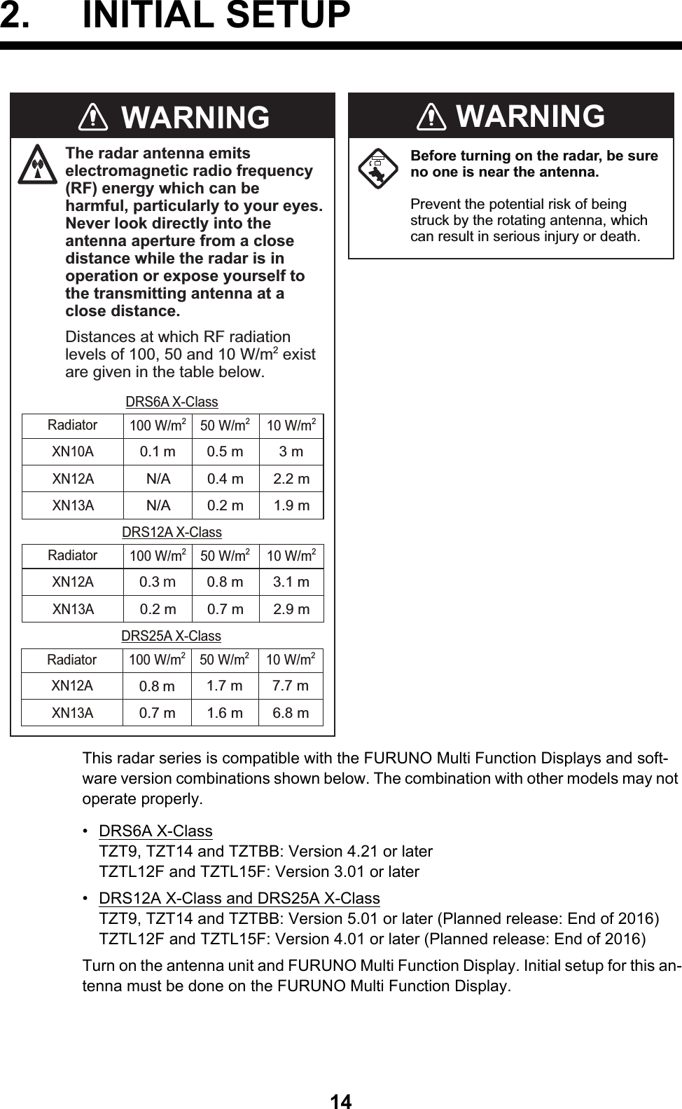 142. INITIAL SETUPThis radar series is compatible with the FURUNO Multi Function Displays and soft-ware version combinations shown below. The combination with other models may not operate properly.• DRS6A X-ClassTZT9, TZT14 and TZTBB: Version 4.21 or laterTZTL12F and TZTL15F: Version 3.01 or later•  DRS12A X-Class and DRS25A X-ClassTZT9, TZT14 and TZTBB: Version 5.01 or later (Planned release: End of 2016)TZTL12F and TZTL15F: Version 4.01 or later (Planned release: End of 2016)Turn on the antenna unit and FURUNO Multi Function Display. Initial setup for this an-tenna must be done on the FURUNO Multi Function Display.Before turning on the radar, be sure no one is near the antenna.Prevent the potential risk of being struck by the rotating antenna, which can result in serious injury or death.WARNINGThe radar antenna emits electromagnetic radio frequency (RF) energy which can be harmful, particularly to your eyes. Never look directly into the antenna aperture from a close distance while the radar is in operation or expose yourself to the transmitting antenna at a close distance.Distances at which RF radiation levels of 100, 50 and 10 W/m2 exist are given in the table below.WARNING0.1 mXN10A3 m0.5 m100 W/m250 W/m210 W/m2RadiatorXN12AXN13AN/A 2.2 m0.4 mN/A 1.9 m0.2 mDRS6A X-Class0.3 mXN12A3.1 m0.8 m100 W/m250 W/m210 W/m2RadiatorXN13A0.2 m 2.9 m0.7 mDRS12A X-Class0.8 mXN12A7.7 m1.7 m100 W/m250 W/m210 W/m2RadiatorXN13A0.7 m 6.8 m1.6 mDRS25A X-Class