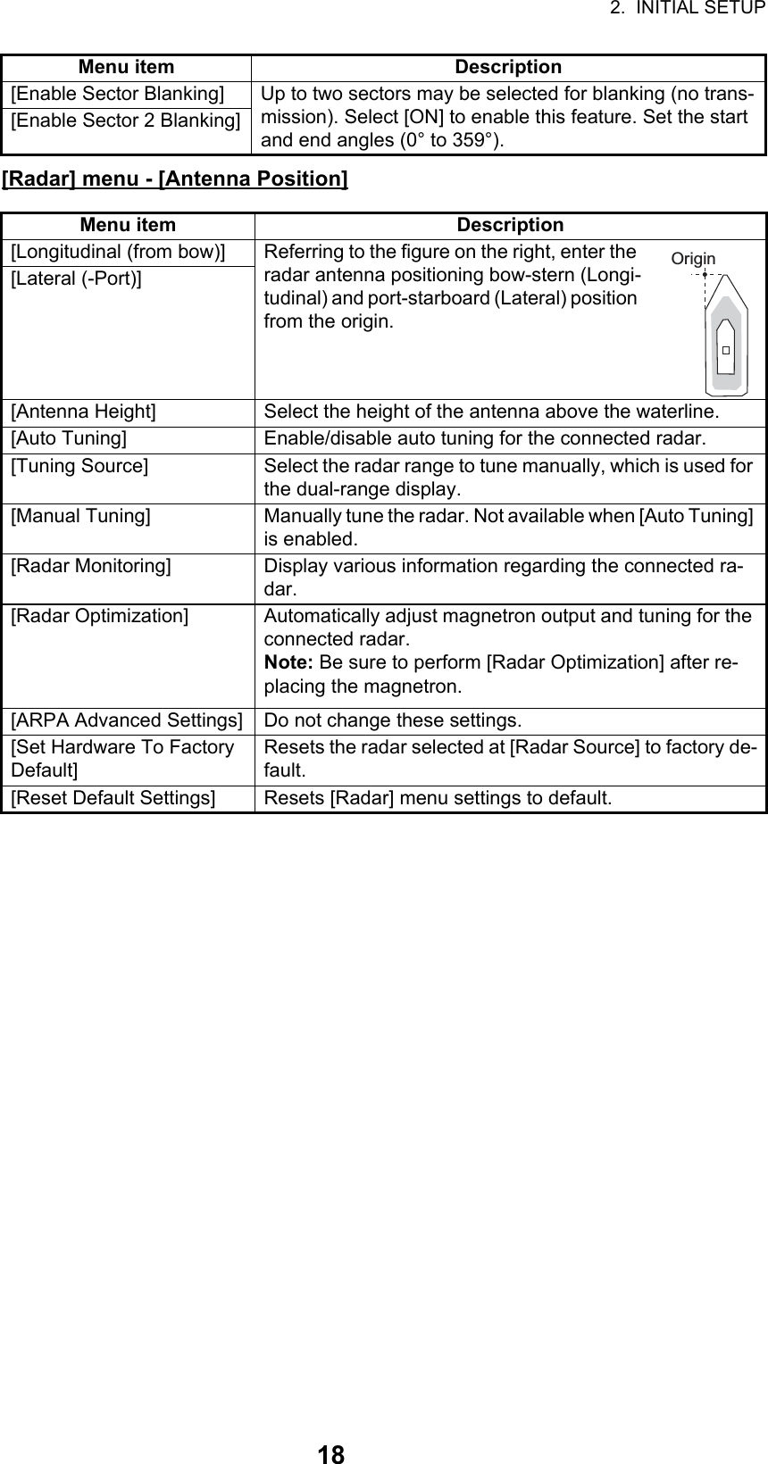 2.  INITIAL SETUP18[Radar] menu - [Antenna Position][Enable Sector Blanking] Up to two sectors may be selected for blanking (no trans-mission). Select [ON] to enable this feature. Set the start and end angles (0° to 359°).[Enable Sector 2 Blanking]Menu item Description[Longitudinal (from bow)] Referring to the figure on the right, enter the radar antenna positioning bow-stern (Longi-tudinal) and port-starboard (Lateral) position from the origin.[Lateral (-Port)][Antenna Height] Select the height of the antenna above the waterline.[Auto Tuning] Enable/disable auto tuning for the connected radar.[Tuning Source] Select the radar range to tune manually, which is used for the dual-range display.[Manual Tuning] Manually tune the radar. Not available when [Auto Tuning] is enabled.[Radar Monitoring] Display various information regarding the connected ra-dar.[Radar Optimization] Automatically adjust magnetron output and tuning for the connected radar. Note: Be sure to perform [Radar Optimization] after re-placing the magnetron.[ARPA Advanced Settings] Do not change these settings.[Set Hardware To Factory Default]Resets the radar selected at [Radar Source] to factory de-fault.[Reset Default Settings] Resets [Radar] menu settings to default.Menu item DescriptionOrigin