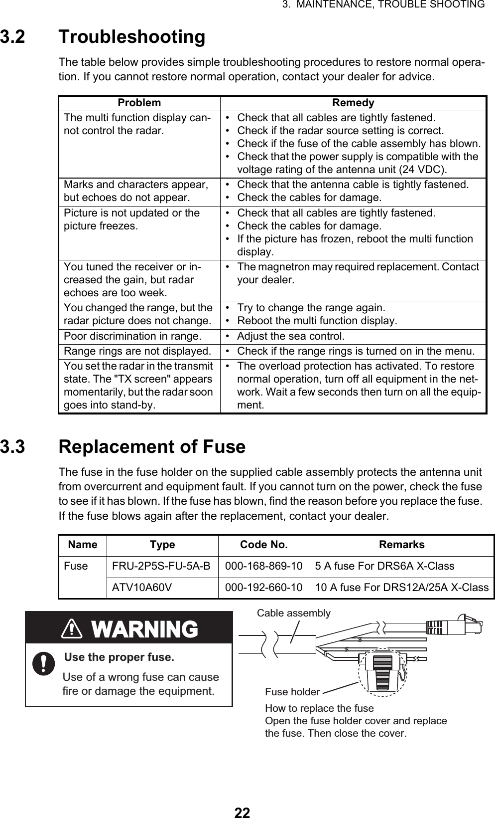 3.  MAINTENANCE, TROUBLE SHOOTING223.2 TroubleshootingThe table below provides simple troubleshooting procedures to restore normal opera-tion. If you cannot restore normal operation, contact your dealer for advice.3.3 Replacement of FuseThe fuse in the fuse holder on the supplied cable assembly protects the antenna unit from overcurrent and equipment fault. If you cannot turn on the power, check the fuse to see if it has blown. If the fuse has blown, find the reason before you replace the fuse. If the fuse blows again after the replacement, contact your dealer.Problem RemedyThe multi function display can-not control the radar.•  Check that all cables are tightly fastened.•  Check if the radar source setting is correct.•  Check if the fuse of the cable assembly has blown.•  Check that the power supply is compatible with the voltage rating of the antenna unit (24 VDC).Marks and characters appear, but echoes do not appear.•  Check that the antenna cable is tightly fastened.•  Check the cables for damage.Picture is not updated or the picture freezes.•  Check that all cables are tightly fastened.•  Check the cables for damage.•  If the picture has frozen, reboot the multi function display.You tuned the receiver or in-creased the gain, but radar echoes are too week.•  The magnetron may required replacement. Contact your dealer.You changed the range, but the radar picture does not change.•  Try to change the range again.•  Reboot the multi function display.Poor discrimination in range. •  Adjust the sea control.Range rings are not displayed. •  Check if the range rings is turned on in the menu.You set the radar in the transmit state. The &quot;TX screen&quot; appears momentarily, but the radar soon goes into stand-by.•  The overload protection has activated. To restore normal operation, turn off all equipment in the net-work. Wait a few seconds then turn on all the equip-ment.Name Type Code No. RemarksFuse FRU-2P5S-FU-5A-B 000-168-869-10 5 A fuse For DRS6A X-ClassATV10A60V 000-192-660-10 10 A fuse For DRS12A/25A X-ClassWARNINGWARNINGUse the proper fuse.Use of a wrong fuse can cause fire or damage the equipment.Fuse holderHow to replace the fuseOpen the fuse holder cover and replace the fuse. Then close the cover.Cable assembly