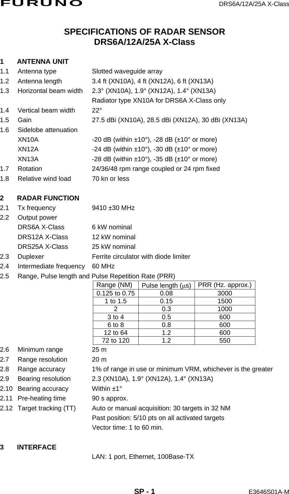 FURUNO  DRS6A/12A/25A X-Class  SP - 1  E3646S01A-M SPECIFICATIONS OF RADAR SENSOR DRS6A/12A/25A X-Class  1 ANTENNA UNIT 1.1  Antenna type  Slotted waveguide array 1.2  Antenna length  3.4 ft (XN10A), 4 ft (XN12A), 6 ft (XN13A) 1.3  Horizontal beam width  2.3° (XN10A), 1.9° (XN12A), 1.4° (XN13A)   Radiator type XN10A for DRS6A X-Class only 1.4  Vertical beam width  22° 1.5  Gain  27.5 dBi (XN10A), 28.5 dBi (XN12A), 30 dBi (XN13A) 1.6 Sidelobe attenuation XN10A  -20 dB (within ±10°), -28 dB (±10° or more) XN12A  -24 dB (within ±10°), -30 dB (±10° or more) XN13A  -28 dB (within ±10°), -35 dB (±10° or more) 1.7  Rotation  24/36/48 rpm range coupled or 24 rpm fixed 1.8  Relative wind load  70 kn or less  2 RADAR FUNCTION 2.1  Tx frequency  9410 ±30 MHz 2.2 Output power DRS6A X-Class  6 kW nominal DRS12A X-Class  12 kW nominal DRS25A X-Class  25 kW nominal 2.3  Duplexer  Ferrite circulator with diode limiter 2.4  Intermediate frequency  60 MHz 2.5  Range, Pulse length and Pulse Repetition Rate (PRR) Range (NM)  Pulse length (s) PRR (Hz. approx.) 0.125 to 0.75 0.08  3000 1 to 1.5  0.15  1500 2 0.3  1000 3 to 4  0.5  600 6 to 8  0.8  600 12 to 64  1.2  600 72 to 120  1.2  550 2.6  Minimum range  25 m 2.7  Range resolution  20 m 2.8  Range accuracy  1% of range in use or minimum VRM, whichever is the greater 2.9  Bearing resolution  2.3 (XN10A), 1.9° (XN12A), 1.4° (XN13A) 2.10  Bearing accuracy  Within ±1° 2.11  Pre-heating time  90 s approx. 2.12  Target tracking (TT)  Auto or manual acquisition: 30 targets in 32 NM   Past position: 5/10 pts on all activated targets   Vector time: 1 to 60 min.  3 INTERFACE   LAN: 1 port, Ethernet, 100Base-TX 