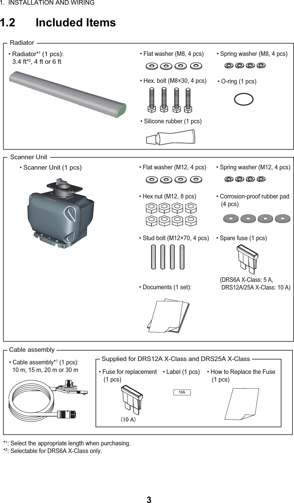 1.  INSTALLATION AND WIRING31.2 Included Items• Radiator*1 (1 pcs):3.4 ft*2, 4 ft or 6 ft• Scanner Unit (1 pcs) Radiator• O-ring (1 pcs)• Flat washer (M8, 4 pcs) • Spring washer (M8, 4 pcs)• Hex. bolt (M8×30, 4 pcs)• Silicone rubber (1 pcs)Scanner Unit• Stud bolt (M12×70, 4 pcs)• Flat washer (M12, 4 pcs) • Spring washer (M12, 4 pcs)• Hex nut (M12, 8 pcs) • Corrosion-proof rubber pad(4 pcs)• Spare fuse (1 pcs)(DRS6A X-Class: 5 A, DRS12A/25A X-Class: 10 A)• Documents (1 set): Cable assembly• Cable assembly*1 (1 pcs):   10 m, 15 m, 20 m or 30 m*1: Select the appropriate length when purchasing.*2: Selectable for DRS6A X-Class only.Supplied for DRS12A X-Class and DRS25A X-Class㻔㻝㻜㻌㻭㻕10A• Fuse for replacement    (1 pcs)• Label (1 pcs) • How to Replace the Fuse    (1 pcs)