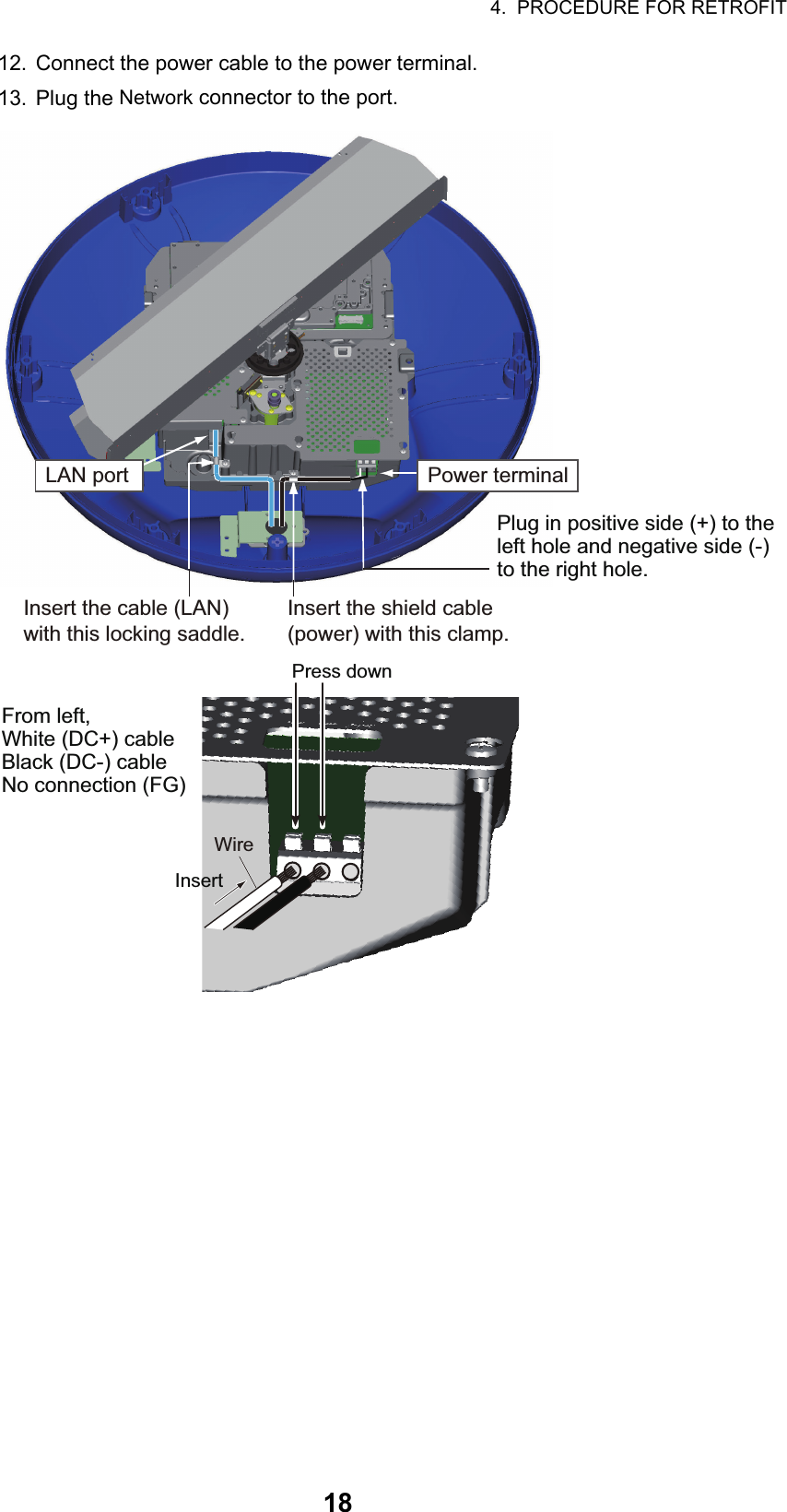 4.  PROCEDURE FOR RETROFIT1812. Connect the power cable to the power terminal.13. Plug the Network connector to the port.Insert the shield cable (power) with this clamp.Insert the cable (LAN) with this locking saddle.LAN portPlug in positive side (+) to the left hole and negative side (-) to the right hole.Power terminalWirePress downInsertFrom left,White (DC+) cableBlack (DC-) cableNo connection (FG)