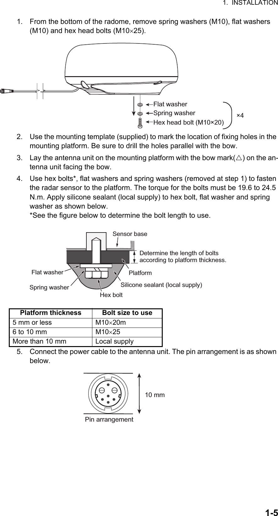 1.  INSTALLATION1-51. From the bottom of the radome, remove spring washers (M10), flat washers (M10) and hex head bolts (M1025).2. Use the mounting template (supplied) to mark the location of fixing holes in the mounting platform. Be sure to drill the holes parallel with the bow.3. Lay the antenna unit on the mounting platform with the bow mark() on the an-tenna unit facing the bow.4. Use hex bolts*, flat washers and spring washers (removed at step 1) to fasten the radar sensor to the platform. The torque for the bolts must be 19.6 to 24.5 N.m. Apply silicone sealant (local supply) to hex bolt, flat washer and spring washer as shown below.*See the figure below to determine the bolt length to use.5. Connect the power cable to the antenna unit. The pin arrangement is as shown below.Platform thickness Bolt size to use5 mm or less M1020m6 to 10 mm M1025More than 10 mm Local supplyHex head bolt (M10×20)Spring washerFlat washer×4PlatformSensor baseFlat washerHex boltSpring washerDetermine the length of bolts according to platform thickness.Silicone sealant (local supply)Pin arrangement10 mm