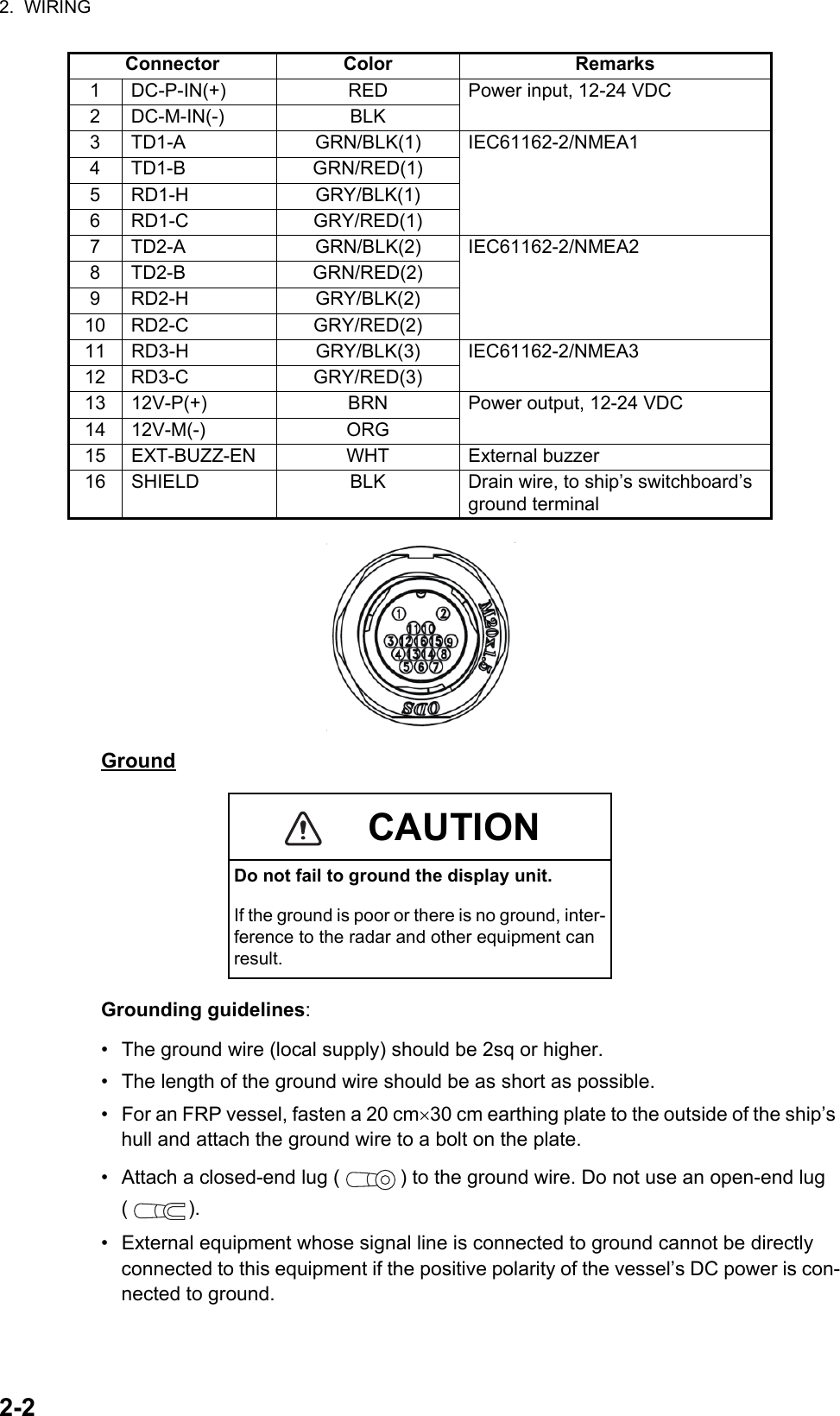 2.  WIRING2-2GroundGrounding guidelines:•  The ground wire (local supply) should be 2sq or higher.•  The length of the ground wire should be as short as possible.•  For an FRP vessel, fasten a 20 cm30 cm earthing plate to the outside of the ship’s hull and attach the ground wire to a bolt on the plate.•  Attach a closed-end lug ( ) to the ground wire. Do not use an open-end lug ().•  External equipment whose signal line is connected to ground cannot be directly connected to this equipment if the positive polarity of the vessel’s DC power is con-nected to ground.Connector Color Remarks1 DC-P-IN(+) RED Power input, 12-24 VDC2 DC-M-IN(-) BLK3 TD1-A GRN/BLK(1) IEC61162-2/NMEA14 TD1-B GRN/RED(1)5 RD1-H GRY/BLK(1)6 RD1-C GRY/RED(1)7 TD2-A GRN/BLK(2) IEC61162-2/NMEA28 TD2-B GRN/RED(2)9 RD2-H GRY/BLK(2)10 RD2-C GRY/RED(2)11 RD3-H GRY/BLK(3) IEC61162-2/NMEA312 RD3-C GRY/RED(3)13 12V-P(+) BRN Power output, 12-24 VDC14 12V-M(-) ORG15 EXT-BUZZ-EN WHT External buzzer16 SHIELD BLK Drain wire, to ship’s switchboard’s ground terminalCAUTIONDo not fail to ground the display unit.If the ground is poor or there is no ground, inter-ference to the radar and other equipment can result.