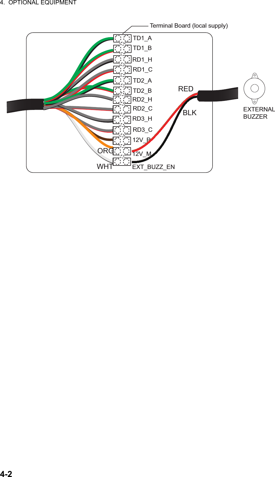 4.  OPTIONAL EQUIPMENT4-2EXTERNALBUZZERࠉTerminal Board (local supply)TD1_A  TD1_B  RD1_H  RD1_C  TD2_A  TD2_B  RD2_H  RD2_C  RD3_H  RD3_C  12V_P  12V_M  REDBLKWHT EXT_BUZZ_ENORG