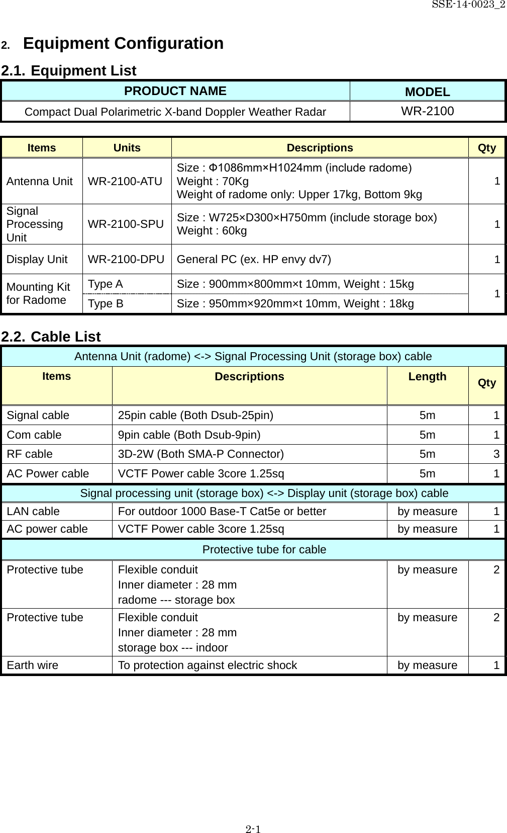 SSE-14-0023_2 2-1 2. Equipment Configuration 2.1. Equipment List PRODUCT NAME MODEL  Compact Dual Polarimetric X-band Doppler Weather Radar WR-2100    Items Units  Descriptions  Qty Antenna Unit WR-2100-ATU Size : Ф1086mm×H1024mm (include radome)   Weight : 70Kg Weight of radome only: Upper 17kg, Bottom 9kg 1 Signal Processing Unit WR-2100-SPU  Size : W725×D300×H750mm (include storage box)   Weight : 60kg 1 Display Unit WR-2100-DPU  General PC (ex. HP envy dv7)   1 Mounting Kit for Radome Type A  Size : 900mm×800mm×t 10mm, Weight : 15kg 1 Type B  Size : 950mm×920mm×t 10mm, Weight : 18kg  2.2. Cable List Antenna Unit (radome) &lt;-&gt; Signal Processing Unit (storage box) cable  Items Descriptions Length Qty Signal cable 25pin cable (Both Dsub-25pin)   5m  1 Com cable 9pin cable (Both Dsub-9pin)   5m  1 RF cable 3D-2W (Both SMA-P Connector)   5m  3 AC Power cable VCTF Power cable 3core 1.25sq 5m  1 Signal processing unit (storage box) &lt;-&gt; Display unit (storage box) cable LAN cable For outdoor 1000 Base-T Cat5e or better by measure 1 AC power cable VCTF Power cable 3core 1.25sq  by measure 1 Protective tube for cable Protective tube Flexible conduit Inner diameter : 28 mm radome --- storage box by measure 2 Protective tube Flexible conduit Inner diameter : 28 mm storage box --- indoor by measure 2 Earth wire To protection against electric shock by measure 1    