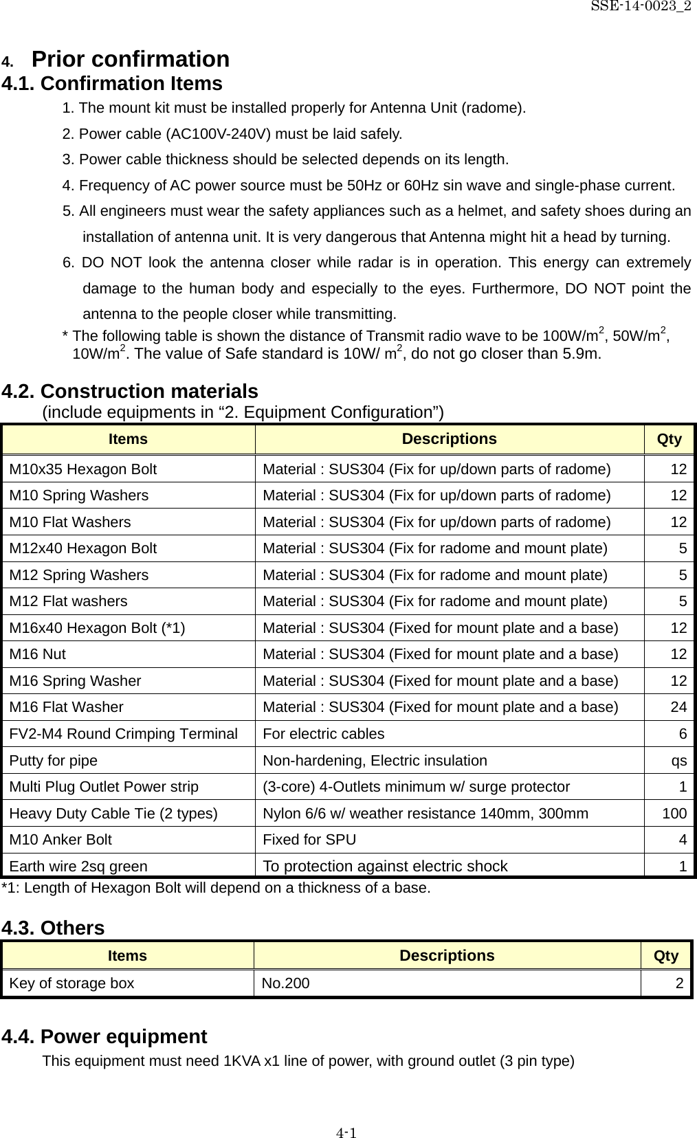 SSE-14-0023_2 4-1 4. Prior confirmation 4.1. Confirmation Items 1. The mount kit must be installed properly for Antenna Unit (radome). 2. Power cable (AC100V-240V) must be laid safely. 3. Power cable thickness should be selected depends on its length. 4. Frequency of AC power source must be 50Hz or 60Hz sin wave and single-phase current. 5. All engineers must wear the safety appliances such as a helmet, and safety shoes during an installation of antenna unit. It is very dangerous that Antenna might hit a head by turning. 6. DO NOT look the antenna closer while radar is in operation. This energy can extremely damage to the human body and especially to the eyes. Furthermore, DO NOT point the antenna to the people closer while transmitting. * The following table is shown the distance of Transmit radio wave to be 100W/m2, 50W/m2, 10W/m2. The value of Safe standard is 10W/ m2, do not go closer than 5.9m.  4.2. Construction materials (include equipments in “2. Equipment Configuration”) Items Descriptions Qty M10x35 Hexagon Bolt Material : SUS304 (Fix for up/down parts of radome)   12 M10 Spring Washers Material : SUS304 (Fix for up/down parts of radome)    12 M10 Flat Washers Material : SUS304 (Fix for up/down parts of radome)   12 M12x40 Hexagon Bolt    Material : SUS304 (Fix for radome and mount plate)  5 M12 Spring Washers Material : SUS304 (Fix for radome and mount plate)  5 M12 Flat washers    Material : SUS304 (Fix for radome and mount plate)  5 M16x40 Hexagon Bolt (*1) Material : SUS304 (Fixed for mount plate and a base)   12 M16 Nut Material : SUS304 (Fixed for mount plate and a base)   12 M16 Spring Washer Material : SUS304 (Fixed for mount plate and a base)   12 M16 Flat Washer Material : SUS304 (Fixed for mount plate and a base)   24 FV2-M4 Round Crimping Terminal For electric cables  6 Putty for pipe Non-hardening, Electric insulation qs Multi Plug Outlet Power strip (3-core) 4-Outlets minimum w/ surge protector  1 Heavy Duty Cable Tie (2 types) Nylon 6/6 w/ weather resistance 140mm, 300mm 100 M10 Anker Bolt Fixed for SPU  4 Earth wire 2sq green To protection against electric shock 1 *1: Length of Hexagon Bolt will depend on a thickness of a base.  4.3. Others Items Descriptions Qty Key of storage box No.200  2  4.4. Power equipment This equipment must need 1KVA x1 line of power, with ground outlet (3 pin type)    