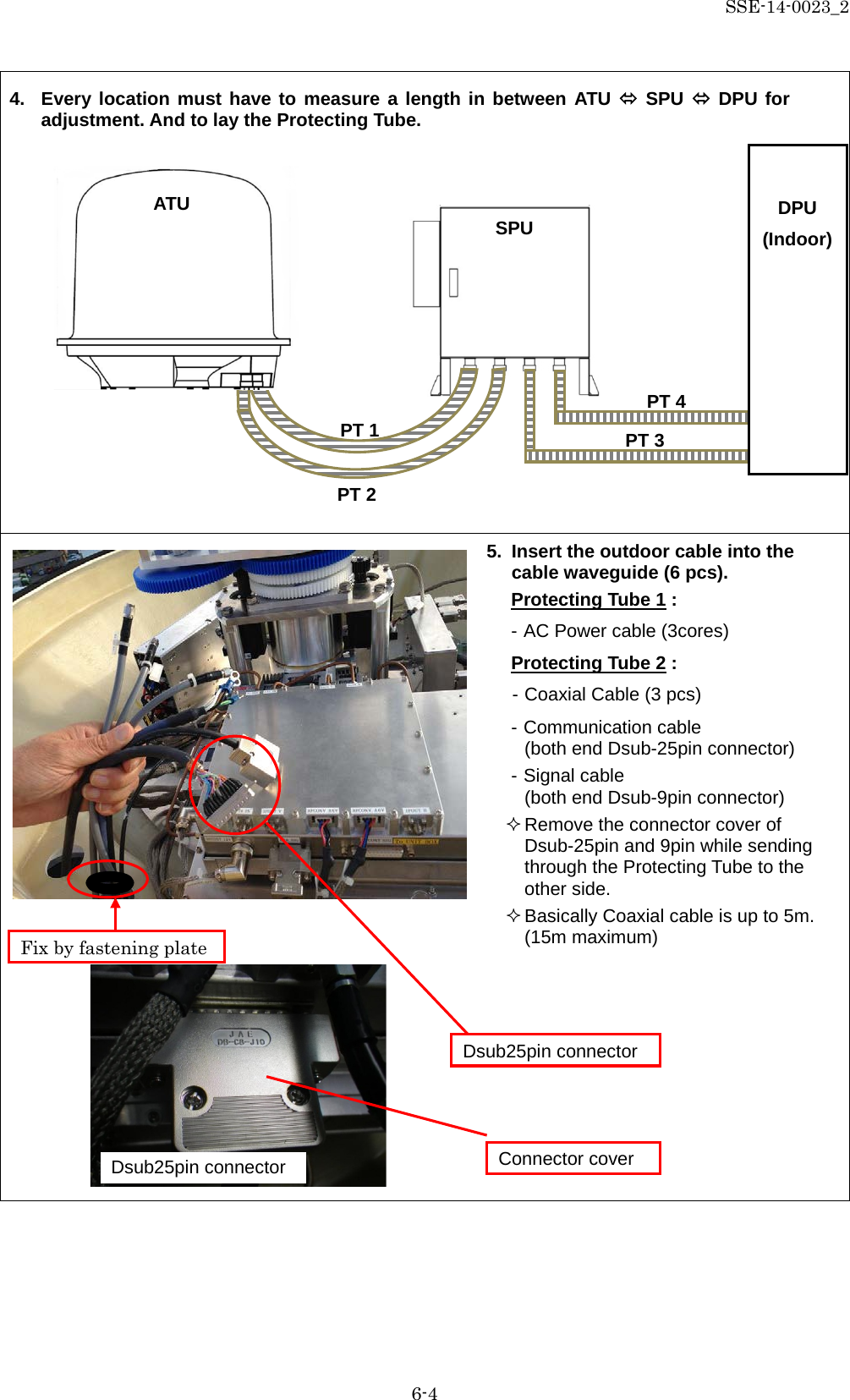 SSE-14-0023_2 6-4 4. Every location must have to measure a length in between ATU  SPU  DPU for  adjustment. And to lay the Protecting Tube.               5. Insert the outdoor cable into the cable waveguide (6 pcs). Protecting Tube 1 :   - AC Power cable (3cores) Protecting Tube 2 :   - Coaxial Cable (3 pcs) - Communication cable (both end Dsub-25pin connector)   - Signal cable   (both end Dsub-9pin connector)    Remove the connector cover of Dsub-25pin and 9pin while sending through the Protecting Tube to the other side.  Basically Coaxial cable is up to 5m. (15m maximum)    SPU DPU (Indoor) PT 2 PT 1 PT 4 PT 3 ATU Fix by fastening plate Dsub25pin connector  Dsub25pin connector  Connector cover  