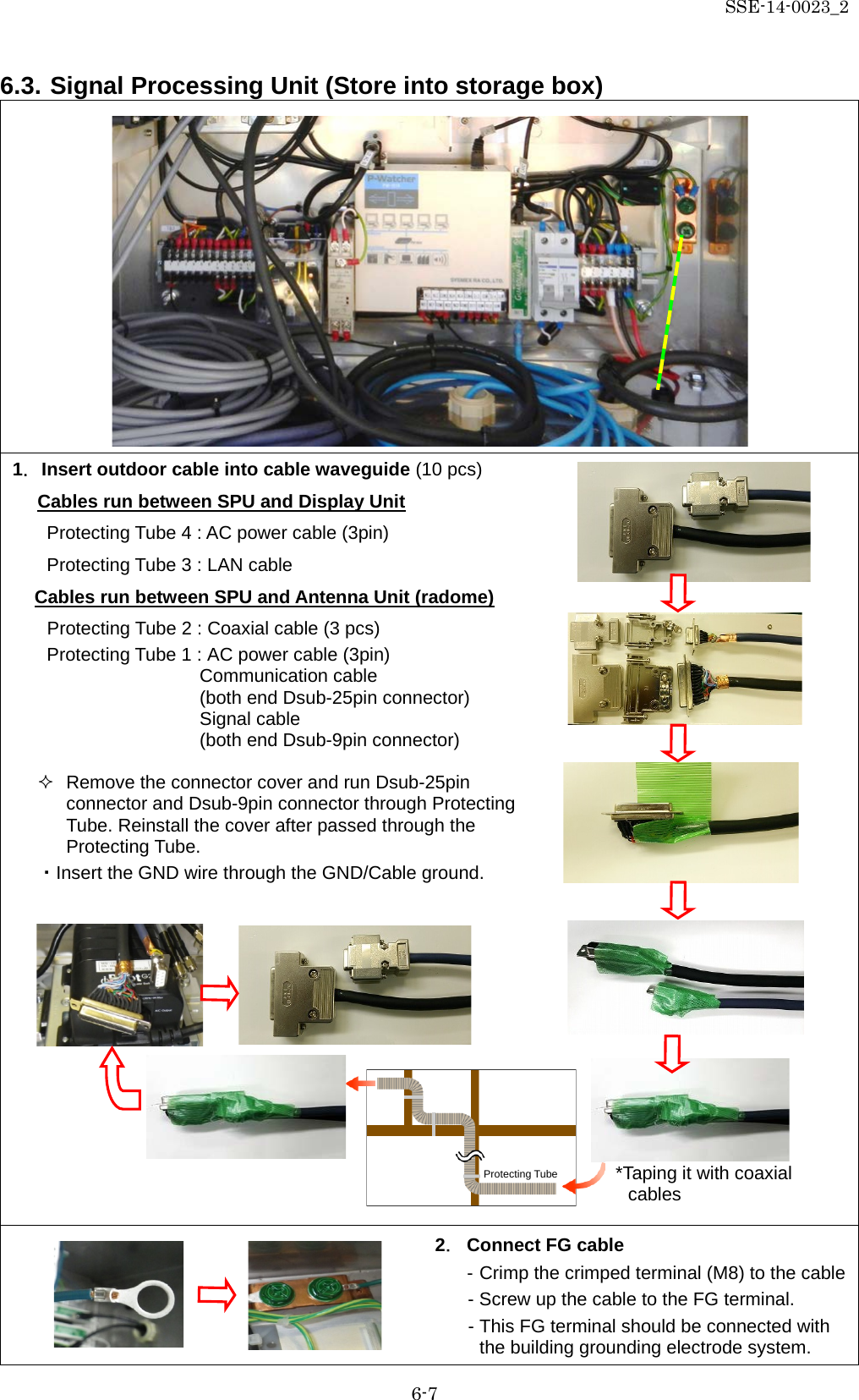 SSE-14-0023_2 6-7 6.3. Signal Processing Unit (Store into storage box)    1．Insert outdoor cable into cable waveguide (10 pcs)   Cables run between SPU and Display Unit Protecting Tube 4 : AC power cable (3pin)   Protecting Tube 3 : LAN cable Cables run between SPU and Antenna Unit (radome) Protecting Tube 2 : Coaxial cable (3 pcs)   Protecting Tube 1 : AC power cable (3pin)   Communication cable (both end Dsub-25pin connector)   Signal cable   (both end Dsub-9pin connector)     Remove the connector cover and run Dsub-25pin connector and Dsub-9pin connector through Protecting Tube. Reinstall the cover after passed through the Protecting Tube. ・Insert the GND wire through the GND/Cable ground.            2． Connect FG cable - Crimp the crimped terminal (M8) to the cable - Screw up the cable to the FG terminal. - This FG terminal should be connected with the building grounding electrode system.  *Taping it with coaxial cables Protecting Tube 