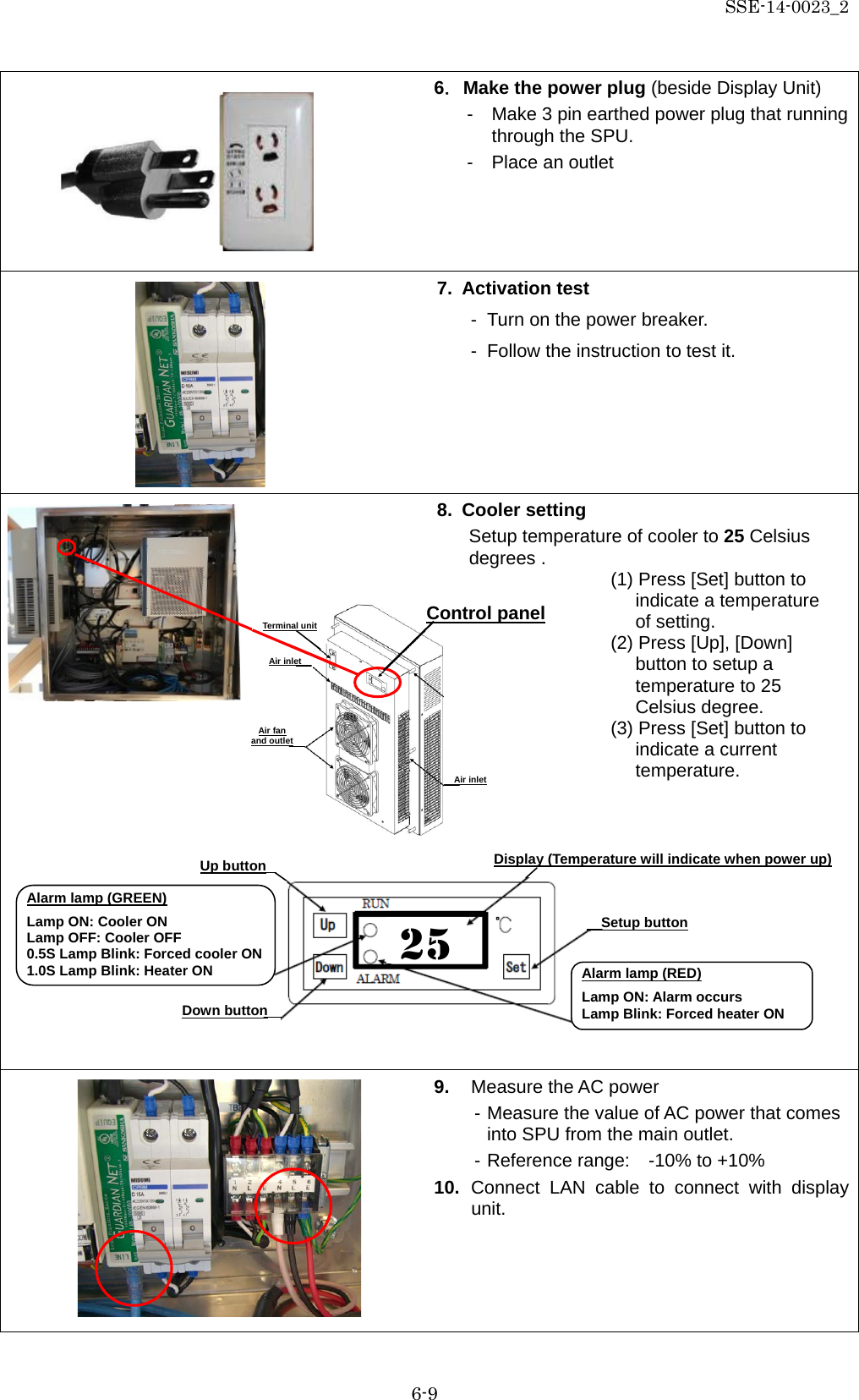 SSE-14-0023_2 6-9  6．Make the power plug (beside Display Unit) -  Make 3 pin earthed power plug that running through the SPU. -  Place an outlet  7. Activation test -  Turn on the power breaker. -  Follow the instruction to test it.               8. Cooler setting Setup temperature of cooler to 25 Celsius degrees .  (1) Press [Set] button to indicate a temperature of setting. (2) Press [Up], [Down] button to setup a temperature to 25 Celsius degree. (3) Press [Set] button to indicate a current temperature.  9. Measure the AC power - Measure the value of AC power that comes into SPU from the main outlet.   - Reference range:    -10% to +10% 10. Connect LAN cable to connect with display unit.    Control panel Display (Temperature will indicate when power up) Setup button Alarm lamp (RED) Lamp ON: Alarm occurs Lamp Blink: Forced heater ON Down button Up button Alarm lamp (GREEN) Lamp ON: Cooler ON Lamp OFF: Cooler OFF 0.5S Lamp Blink: Forced cooler ON 1.0S Lamp Blink: Heater ON Air inlet Terminal unit Air inlet Air fan and outlet 25 