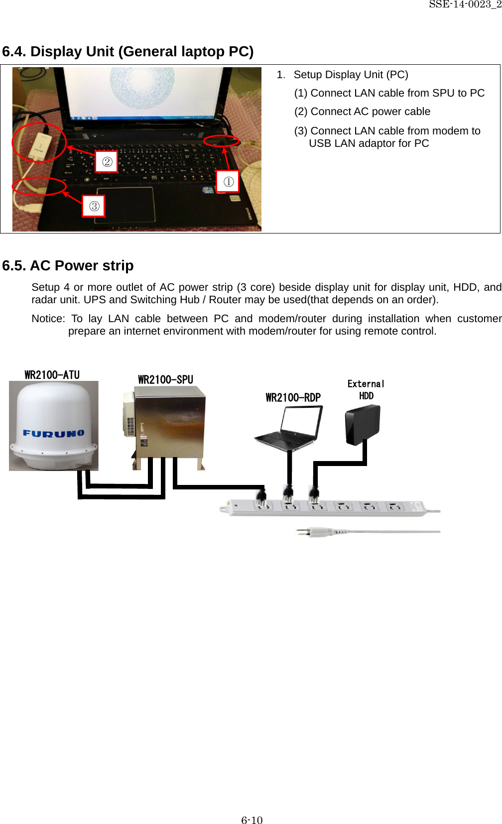 SSE-14-0023_2 6-10 6.4. Display Unit (General laptop PC)  6.5. AC Power strip Setup 4 or more outlet of AC power strip (3 core) beside display unit for display unit, HDD, and radar unit. UPS and Switching Hub / Router may be used(that depends on an order). Notice:  To  lay LAN cable between  PC and modem/router during installation when customer prepare an internet environment with modem/router for using remote control.                               1．Setup Display Unit (PC) (1) Connect LAN cable from SPU to PC (2) Connect AC power cable (3) Connect LAN cable from modem to USB LAN adaptor for PC ③  ①  ②  WR2100-RDP External HDD WR2100-SPU WR2100-ATU 