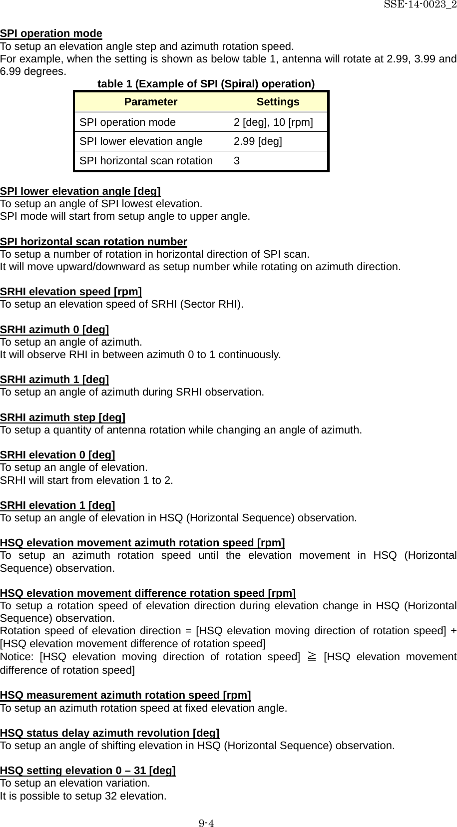 SSE-14-0023_2 9-4 SPI operation mode To setup an elevation angle step and azimuth rotation speed. For example, when the setting is shown as below table 1, antenna will rotate at 2.99, 3.99 and 6.99 degrees. table 1 (Example of SPI (Spiral) operation) Parameter Settings SPI operation mode 2 [deg], 10 [rpm] SPI lower elevation angle 2.99 [deg] SPI horizontal scan rotation  3  SPI lower elevation angle [deg] To setup an angle of SPI lowest elevation. SPI mode will start from setup angle to upper angle.  SPI horizontal scan rotation number To setup a number of rotation in horizontal direction of SPI scan. It will move upward/downward as setup number while rotating on azimuth direction.  SRHI elevation speed [rpm] To setup an elevation speed of SRHI (Sector RHI).  SRHI azimuth 0 [deg] To setup an angle of azimuth.   It will observe RHI in between azimuth 0 to 1 continuously.  SRHI azimuth 1 [deg] To setup an angle of azimuth during SRHI observation.  SRHI azimuth step [deg] To setup a quantity of antenna rotation while changing an angle of azimuth.  SRHI elevation 0 [deg] To setup an angle of elevation.   SRHI will start from elevation 1 to 2.  SRHI elevation 1 [deg] To setup an angle of elevation in HSQ (Horizontal Sequence) observation.      HSQ elevation movement azimuth rotation speed [rpm] To setup an azimuth rotation speed until the elevation movement in HSQ (Horizontal Sequence) observation.  HSQ elevation movement difference rotation speed [rpm] To setup a rotation speed of elevation direction during elevation change in HSQ (Horizontal Sequence) observation. Rotation speed of elevation direction = [HSQ elevation moving direction of rotation speed] + [HSQ elevation movement difference of rotation speed] Notice: [HSQ elevation moving direction of rotation speed] ≧ [HSQ elevation movement difference of rotation speed]  HSQ measurement azimuth rotation speed [rpm] To setup an azimuth rotation speed at fixed elevation angle.  HSQ status delay azimuth revolution [deg] To setup an angle of shifting elevation in HSQ (Horizontal Sequence) observation.  HSQ setting elevation 0 – 31 [deg] To setup an elevation variation. It is possible to setup 32 elevation.    