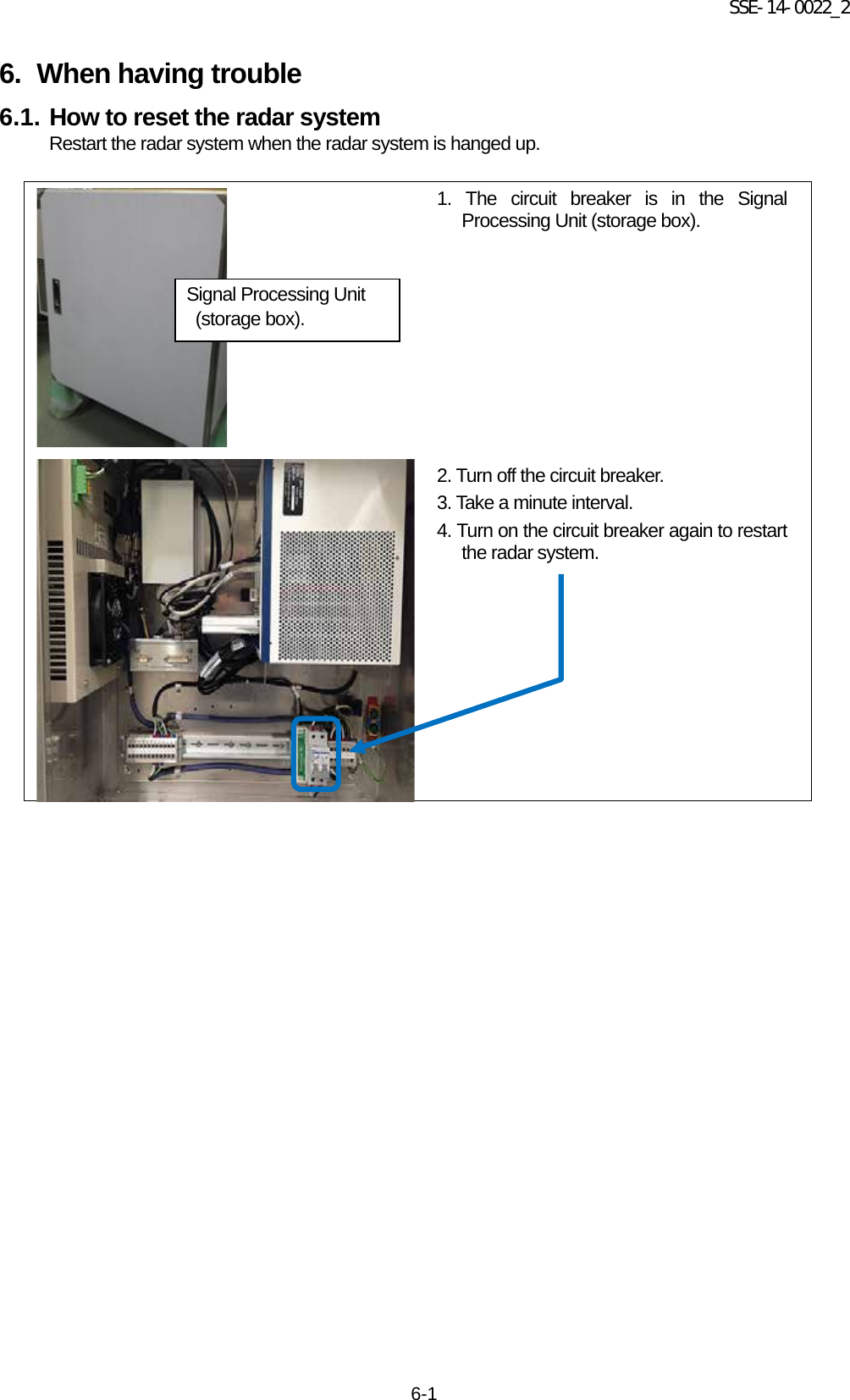 SSE-14-0022_2 6-1 6. When having trouble   6.1. How to reset the radar system Restart the radar system when the radar system is hanged up.               1. The circuit breaker is in the  Signal Processing Unit (storage box).  2. Turn off the circuit breaker.   3. Take a minute interval. 4. Turn on the circuit breaker again to restart the radar system.     Signal Processing Unit  (storage box). 