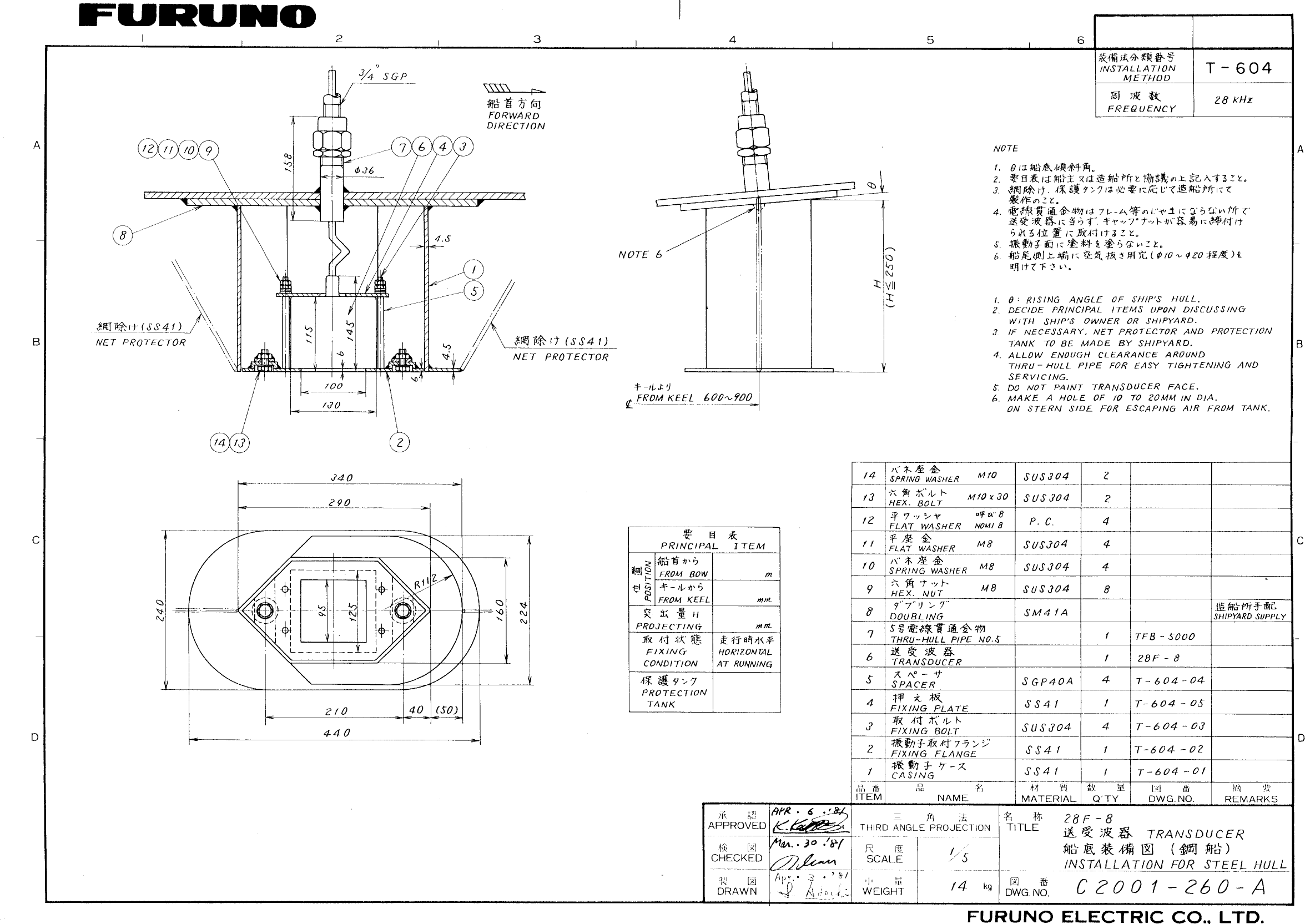 Page 1 of 1 - Furuno Furuno-Ca28F-8-Dimensional-Drawings- .橡.C  Furuno-ca28f-8-dimensional-drawings