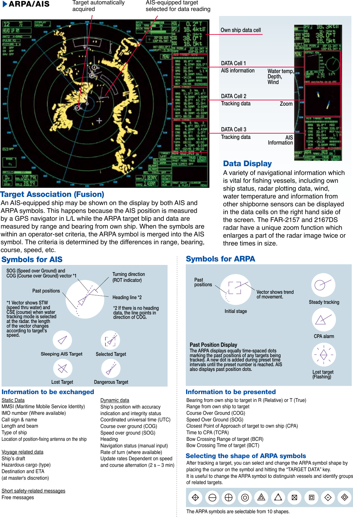 Page 6 of 8 - Furuno Furuno-Far-2157-Users-Manual-  Furuno-far-2157-users-manual