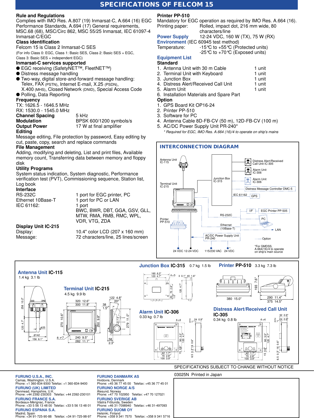 Page 2 of 2 - Furuno Furuno-Felcom-15-Users-Manual- Furuno-felcom-15-users-manual