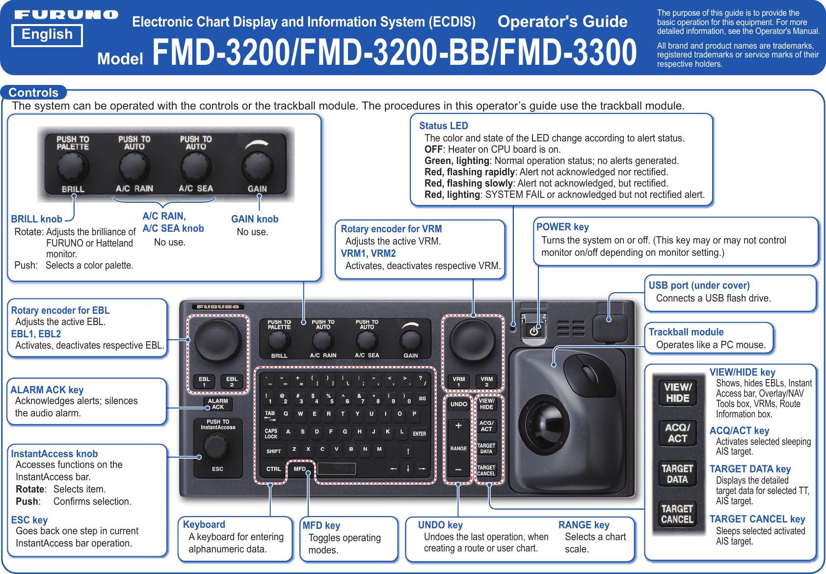 Page 1 of 12 - Furuno Furuno-Fmd3200-Operators-Manual- FMD-3200_page1  Furuno-fmd3200-operators-manual