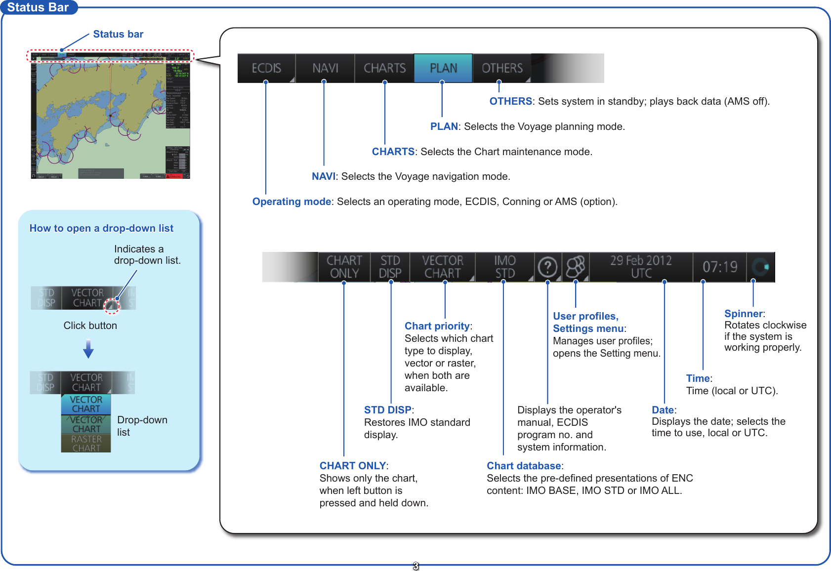 Page 3 of 12 - Furuno Furuno-Fmd3200-Operators-Manual- FMD-3200_page1  Furuno-fmd3200-operators-manual