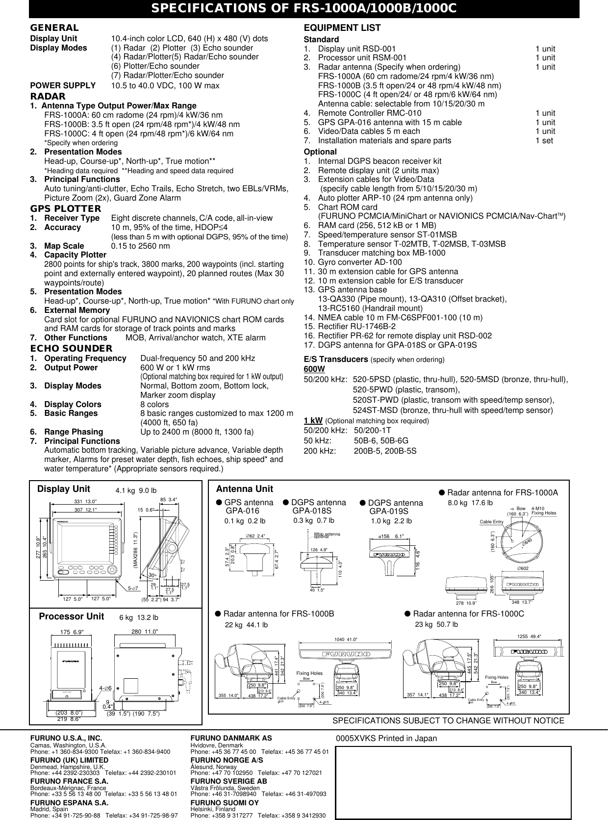 Page 8 of 8 - Furuno Furuno-Frs-1000A-Users-Manual-  Furuno-frs-1000a-users-manual