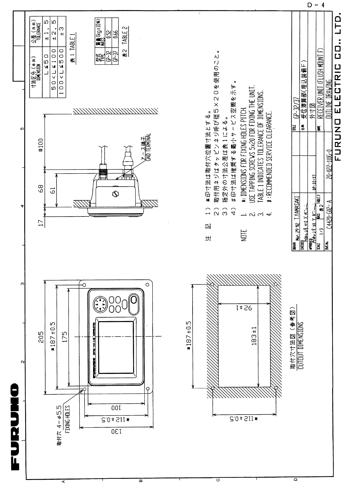 Furuno Gp32 Users Manual