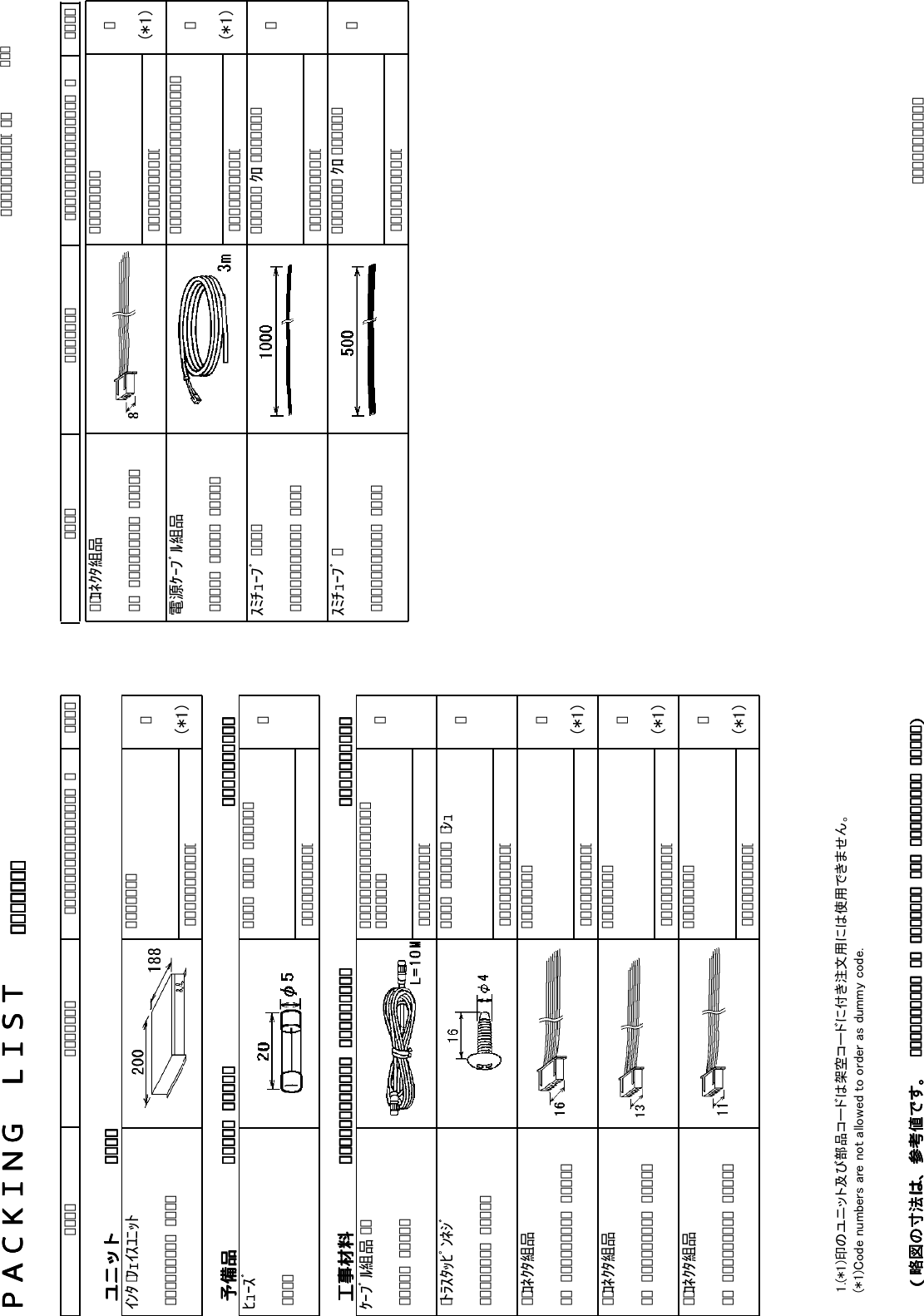 Furuno Interface Unit If 2500 Users Manual