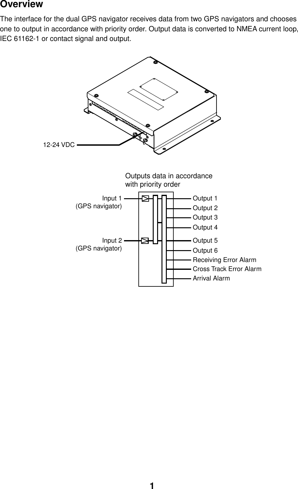 Furuno Interface Unit If 2500 Users Manual