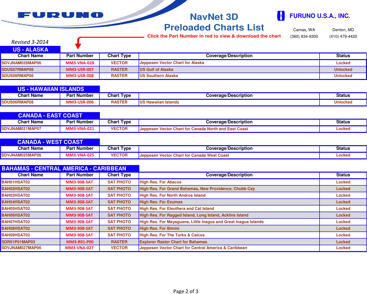 Page 2 of 3 - Furuno Furuno-Mfd12-Users-Manual-  Furuno-mfd12-users-manual