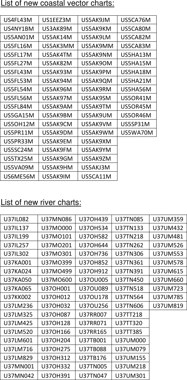 Page 9 of 9 - Furuno Furuno-Mfd12-Users-Manual NOAA Charts Update Info Spring 2013x