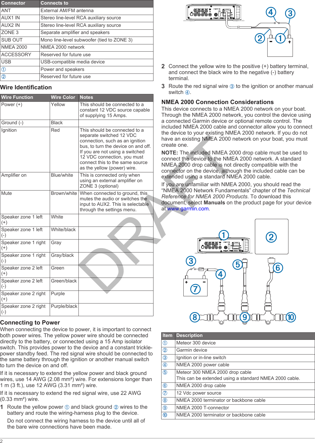 Connector Connects toANT External AM/FM antennaAUX1 IN Stereo line-level RCA auxiliary sourceAUX2 IN Stereo line-level RCA auxiliary sourceZONE 3 Separate amplifier and speakersSUB OUT Mono line-level subwoofer (tied to ZONE 3)NMEA 2000 NMEA 2000 networkACCESSORY Reserved for future useUSB USB-compatible media device&Agrave;Power and speakers&Aacute;Reserved for future useWire IdentificationWire Function Wire Color NotesPower (+) Yellow This should be connected to a constant 12 VDC source capable of supplying 15 Amps.Ground (-) BlackIgnition Red This should be connected to a separate switched 12 VDC connection, such as an ignition bus, to turn the device on and off. If you are not using a switched 12 VDC connection, you must connect this to the same source as the yellow (power) wire.Amplifier on Blue/white This is connected only when using an external amplifier on ZONE 3 (optional)Mute Brown/white When connected to ground, this mutes the audio or switches the input to AUX2. This is selectable through the settings menu.Speaker zone 1 left (+)WhiteSpeaker zone 1 left (-)White/blackSpeaker zone 1 right (+)GraySpeaker zone 1 right (-)Gray/blackSpeaker zone 2 left (+)GreenSpeaker zone 2 left (-)Green/blackSpeaker zone 2 right (+)PurpleSpeaker zone 2 right (-)Purple/blackConnecting to PowerWhen connecting the device to power, it is important to connect both power wires. The yellow power wire should be connected directly to the battery, or connected using a 15 Amp isolator switch. This provides power to the device and a constant trickle-power standby feed. The red signal wire should be connected to the same battery through the ignition or another manual switch to turn the device on and off.If it is necessary to extend the yellow power and black ground wires, use 14 AWG (2.08 mm&sup2;) wire. For extensions longer than 1 m (3 ft.), use 12 AWG (3.31 mm&sup2;) wire.If it is necessary to extend the red signal wire, use 22 AWG (0.33 mm&sup2;) wire.1Route the yellow power &Agrave; and black ground &Aacute; wires to the battery and route the wiring-harness plug to the device.Do not connect the wiring harness to the device until all of the bare wire connections have been made.2Connect the yellow wire to the positive (+) battery terminal, and connect the black wire to the negative (-) battery terminal.3Route the red signal wire &Acirc; to the ignition or another manual switch &Atilde;.NMEA 2000 Connection ConsiderationsThis device connects to a NMEA 2000 network on your boat. Through the NMEA 2000 network, you control the device using a connected Garmin device or optional remote control. The included NMEA 2000 cable and connector allow you to connect the device to your existing NMEA 2000 network. If you do not have an existing NMEA 2000 network on your boat, you must create one.NOTE: The included NMEA 2000 drop cable must be used to connect the device to the NMEA 2000 network. A standard NMEA 2000 drop cable is not directly compatible with the connector on the device, although the included cable can be extended using a standard NMEA 2000 cable.If you are unfamiliar with NMEA 2000, you should read the &ldquo;NMEA 2000 Network Fundamentals&rdquo; chapter of the Technical Reference for NMEA 2000 Products. To download this document, select Manuals on the product page for your device at www.garmin.com.Item Description&Agrave;Meteor 300 device&Aacute;Garmin device&Acirc;Ignition or in-line switch&Atilde;NMEA 2000 power cable&Auml;Meteor 300 NMEA 2000 drop cableThis can be extended using a standard NMEA 2000 cable.&Aring;NMEA 2000 drop cable&AElig;12 Vdc power source&Ccedil;NMEA 2000 terminator or backbone cable&Egrave;NMEA 2000 T-connector&Eacute;NMEA 2000 terminator or backbone cable2DRAFT