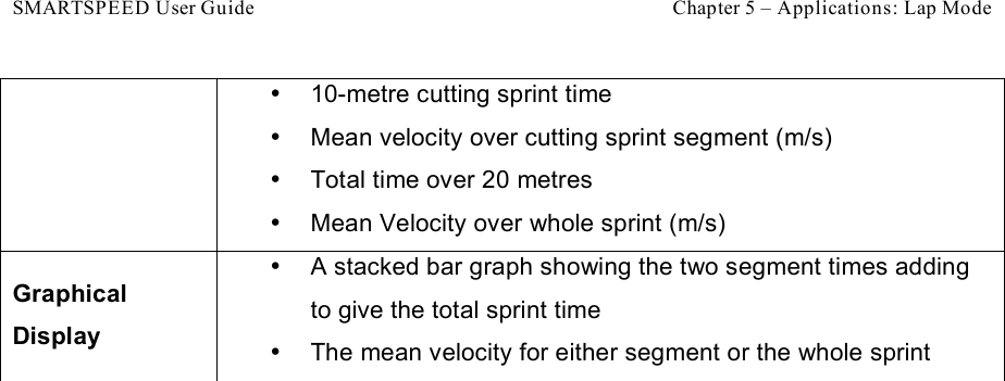 SMARTSPEED User Guide    Chapter 5 – Applications: Lap Mode •  10-metre cutting sprint time •  Mean velocity over cutting sprint segment (m/s) •  Total time over 20 metres •  Mean Velocity over whole sprint (m/s) Graphical Display •  A stacked bar graph showing the two segment times adding to give the total sprint time •  The mean velocity for either segment or the whole sprint 
