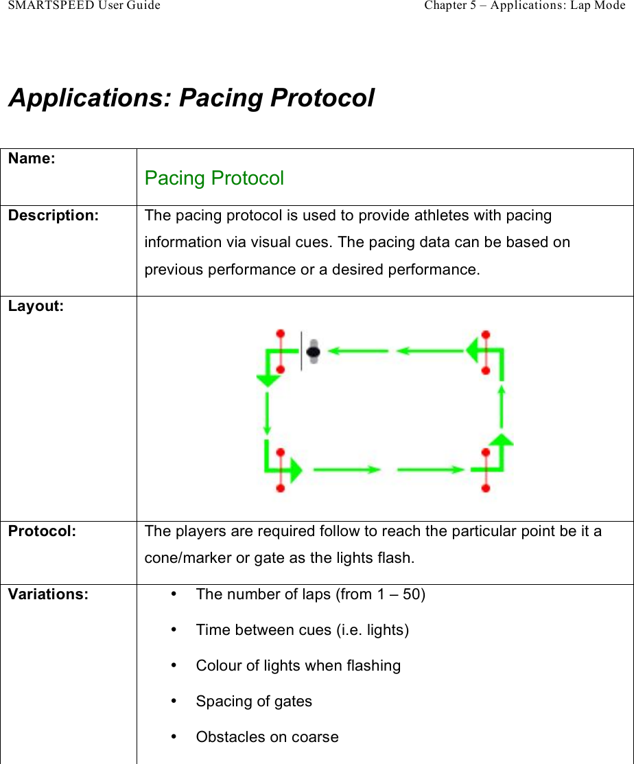 SMARTSPEED User Guide    Chapter 5 – Applications: Lap Mode  Applications: Pacing Protocol  Name: Pacing Protocol Description: The pacing protocol is used to provide athletes with pacing information via visual cues. The pacing data can be based on previous performance or a desired performance. Layout:  Protocol: The players are required follow to reach the particular point be it a cone/marker or gate as the lights flash. Variations: •  The number of laps (from 1 – 50) •  Time between cues (i.e. lights) •  Colour of lights when flashing •  Spacing of gates •  Obstacles on coarse 