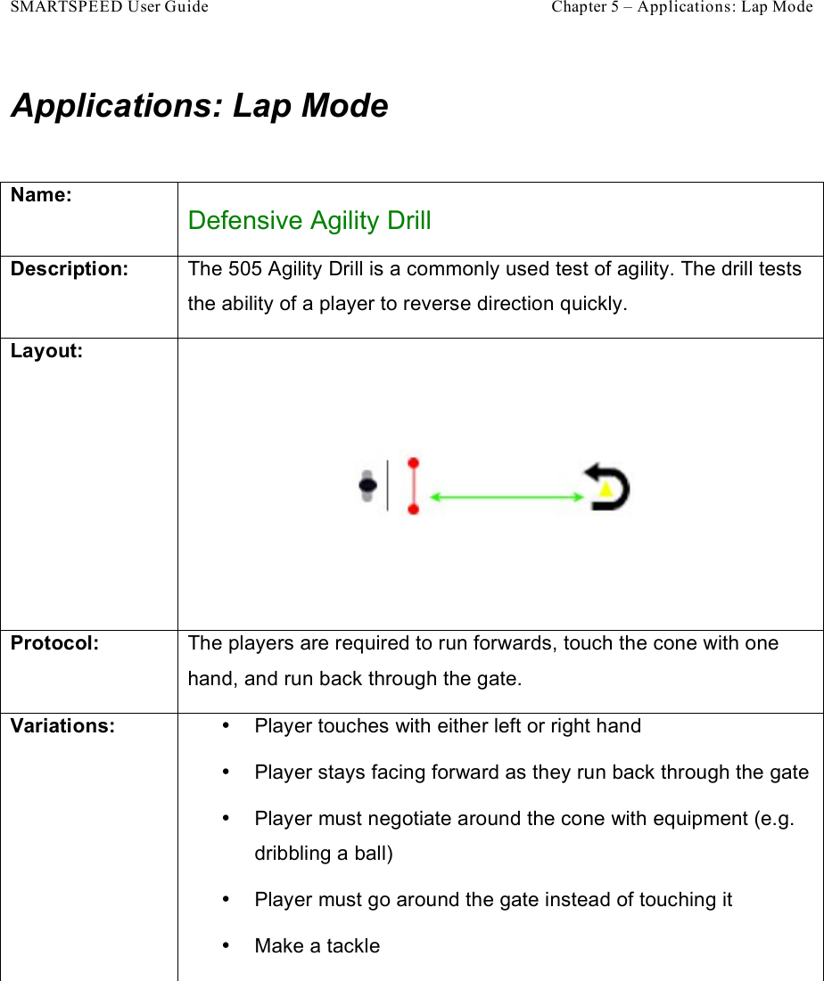 SMARTSPEED User Guide    Chapter 5 – Applications: Lap Mode Applications: Lap Mode  Name: Defensive Agility Drill Description: The 505 Agility Drill is a commonly used test of agility. The drill tests the ability of a player to reverse direction quickly. Layout:  Protocol: The players are required to run forwards, touch the cone with one hand, and run back through the gate. Variations: •  Player touches with either left or right hand •  Player stays facing forward as they run back through the gate •  Player must negotiate around the cone with equipment (e.g. dribbling a ball) •  Player must go around the gate instead of touching it •  Make a tackle   