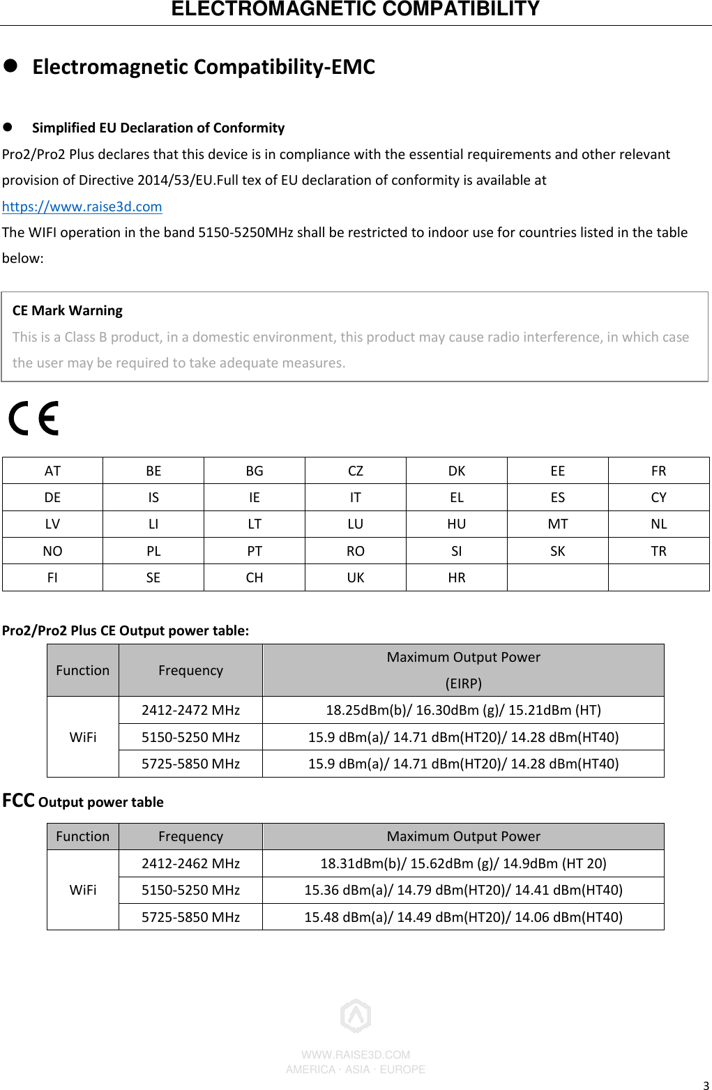 ELECTROMAGNETIC COMPATIBILITY            WWW.RAISE3D.COM AMERICA · ASIA · EUROPE 3  Electromagnetic Compatibility-EMC                                                                                                                                         Simplified EU Declaration of Conformity Pro2/Pro2 Plus declares that this device is in compliance with the essential requirements and other relevant provision of Directive 2014/53/EU.Full tex of EU declaration of conformity is available at https://www.raise3d.com The WIFI operation in the band 5150-5250MHz shall be restricted to indoor use for countries listed in the table below:  AT BE BG CZ DK EE FR DE IS IE IT EL ES CY LV LI LT LU HU MT NL NO PL PT RO SI SK TR FI SE CH UK HR    Pro2/Pro2 Plus CE Output power table: Function Frequency Maximum Output Power (EIRP) WiFi 2412-2472 MHz 18.25dBm(b)/ 16.30dBm (g)/ 15.21dBm (HT) 5150-5250 MHz 15.9 dBm(a)/ 14.71 dBm(HT20)/ 14.28 dBm(HT40) 5725-5850 MHz 15.9 dBm(a)/ 14.71 dBm(HT20)/ 14.28 dBm(HT40) FCC Output power table Function Frequency Maximum Output Power WiFi 2412-2462 MHz 18.31dBm(b)/ 15.62dBm (g)/ 14.9dBm (HT 20) 5150-5250 MHz 15.36 dBm(a)/ 14.79 dBm(HT20)/ 14.41 dBm(HT40) 5725-5850 MHz 15.48 dBm(a)/ 14.49 dBm(HT20)/ 14.06 dBm(HT40)  CE Mark Warning This is a Class B product, in a domestic environment, this product may cause radio interference, in which case the user may be required to take adequate measures. 