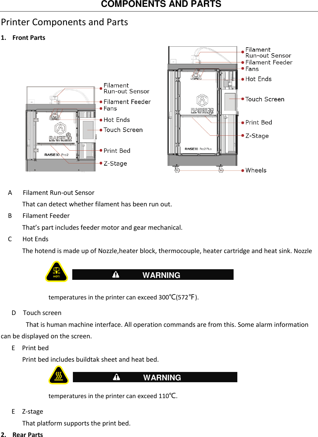   COMPONENTS AND PARTS   Printer Components and Parts 1. Front Parts        A      Filament Run-out Sensor       That can detect whether filament has been run out.   B      Filament Feeder       That’s part includes feeder motor and gear mechanical.   C      Hot Ends       The hotend is made up of Nozzle,heater block, thermocouple, heater cartridge and heat sink. Nozzle    temperatures in the printer can exceed 300℃(572℉).    D    Touch screen        That is human machine interface. All operation commands are from this. Some alarm information can be displayed on the screen.          E    Print bed       Print bed includes buildtak sheet and heat bed.    temperatures in the printer can exceed 110℃.    E    Z-stage         That platform supports the print bed.   2. Rear Parts       WARNING        WARNING  