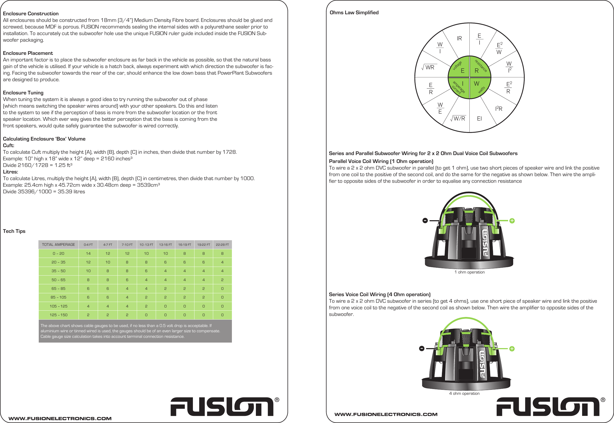 Page 2 of 2 - Fusion Fusion-Fusion-Electronics-Car-Speaker-Pp-Sw120-Users-Manual-  Fusion-fusion-electronics-car-speaker-pp-sw120-users-manual
