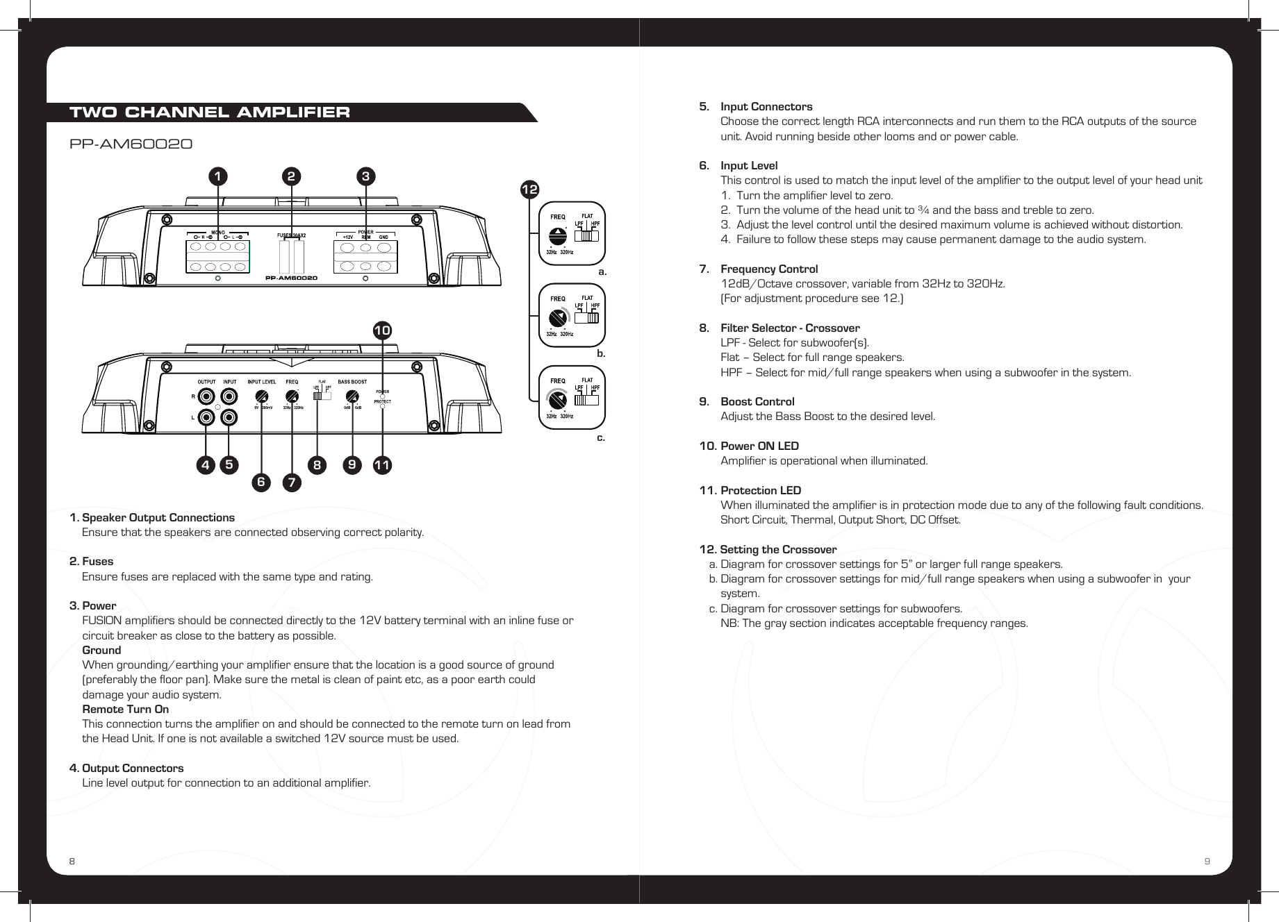 Page 5 of 9 - Fusion Fusion-Fusion-Electronics-Stereo-Amplifier-Pp-Am100010-Users-Manual- PP Amplifier Manual  Fusion-fusion-electronics-stereo-amplifier-pp-am100010-users-manual